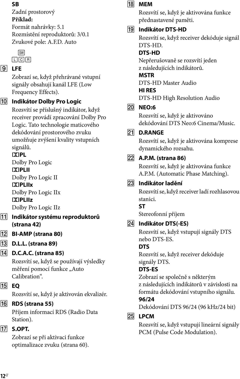 Tato technologie maticového dekódování prostorového zvuku umožňuje zvýšení kvality vstupních signálů.