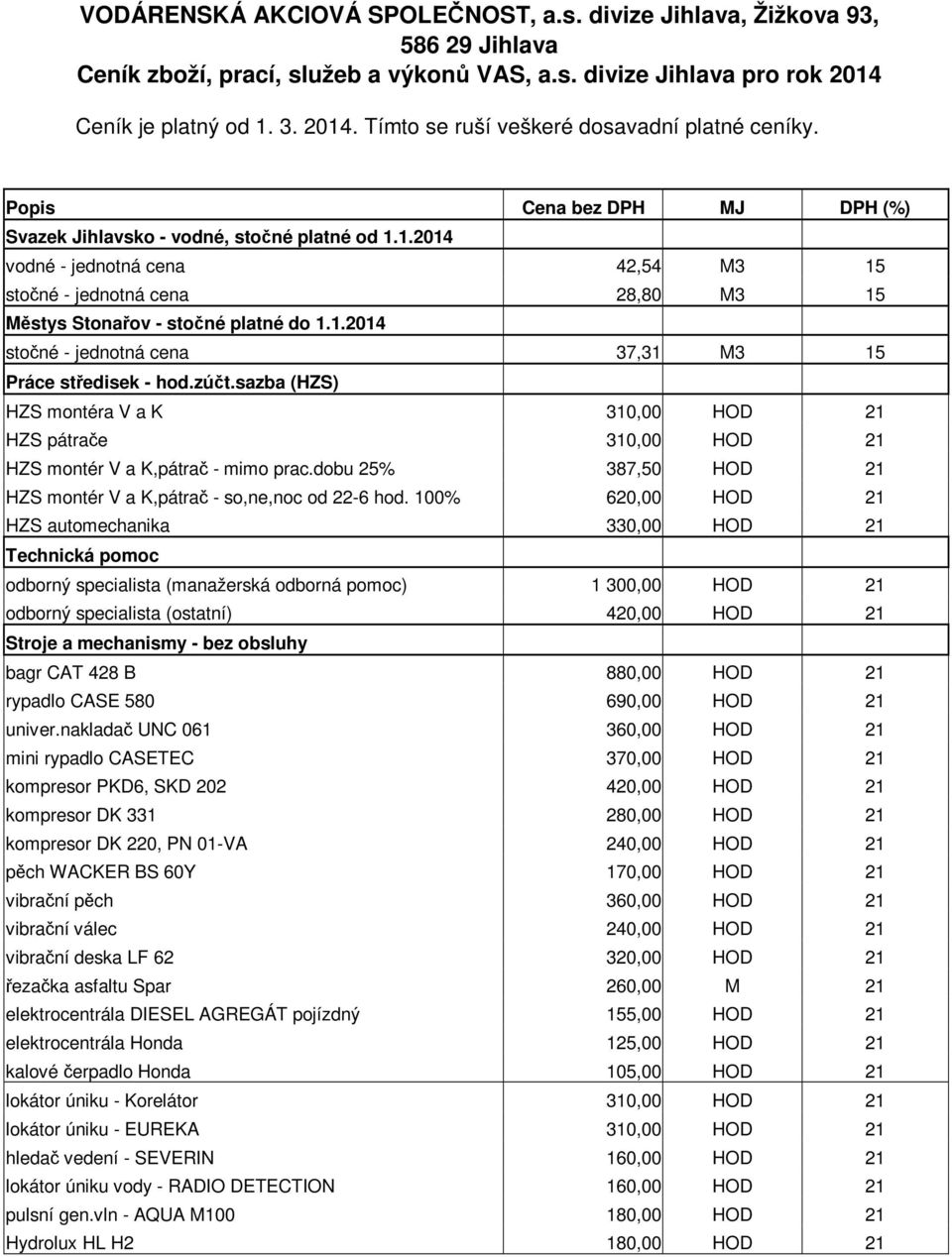 zúčt.sazba (HZS) HZS montéra V a K 310,00 HOD 21 HZS pátrače 310,00 HOD 21 HZS montér V a K,pátrač - mimo prac.dobu 25% 387,50 HOD 21 HZS montér V a K,pátrač - so,ne,noc od 22-6 hod.