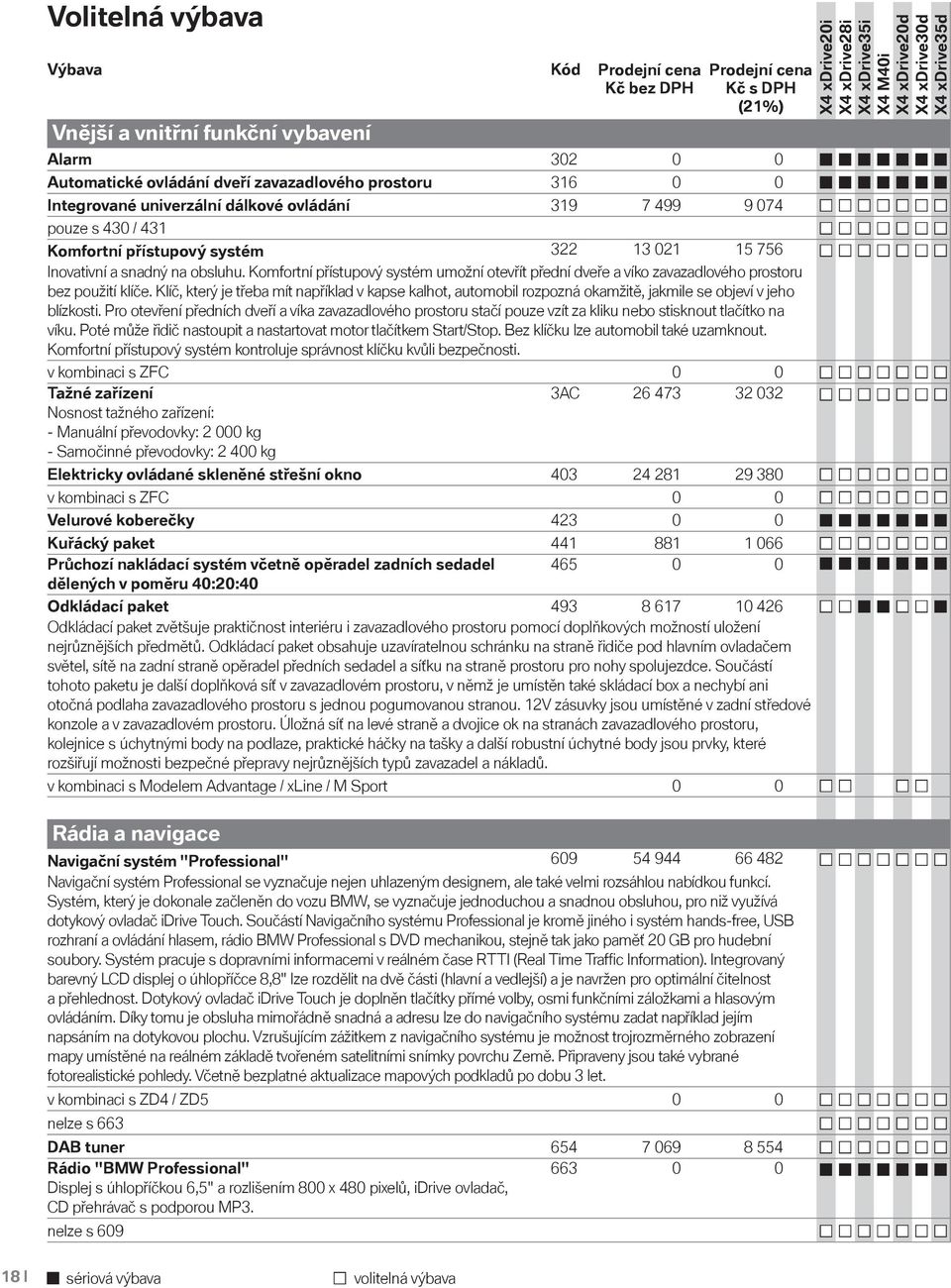 Klíč, který je třeba mít například v kapse kalhot, automobil rozpozná okamžitě, jakmile se objeví v jeho blízkosti.