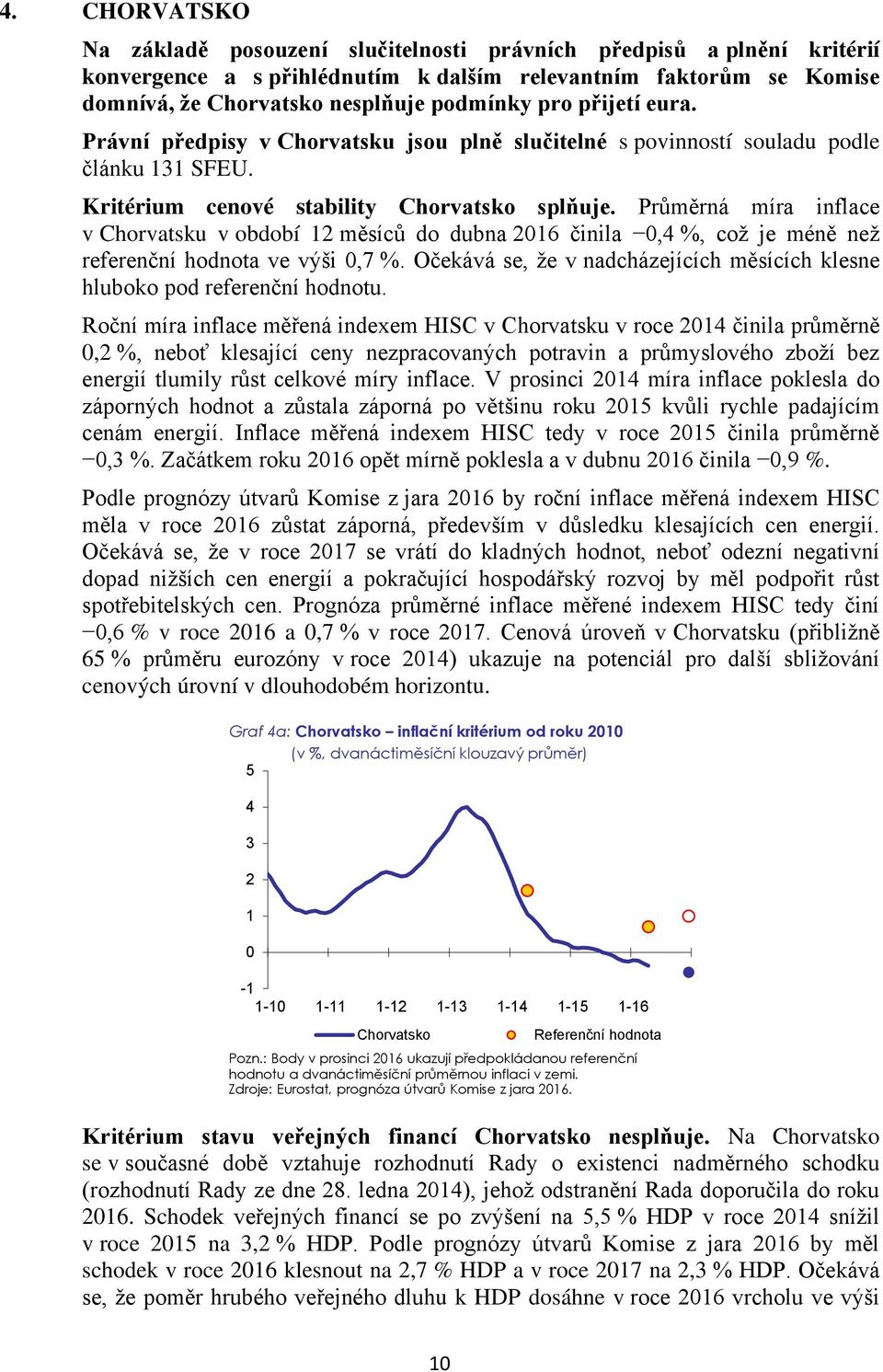 Průměrná míra inflace v Chorvatsku v období 12 měsíců do dubna 216 činila,4 %, což je méně než referenční hodnota ve výši,7 %.
