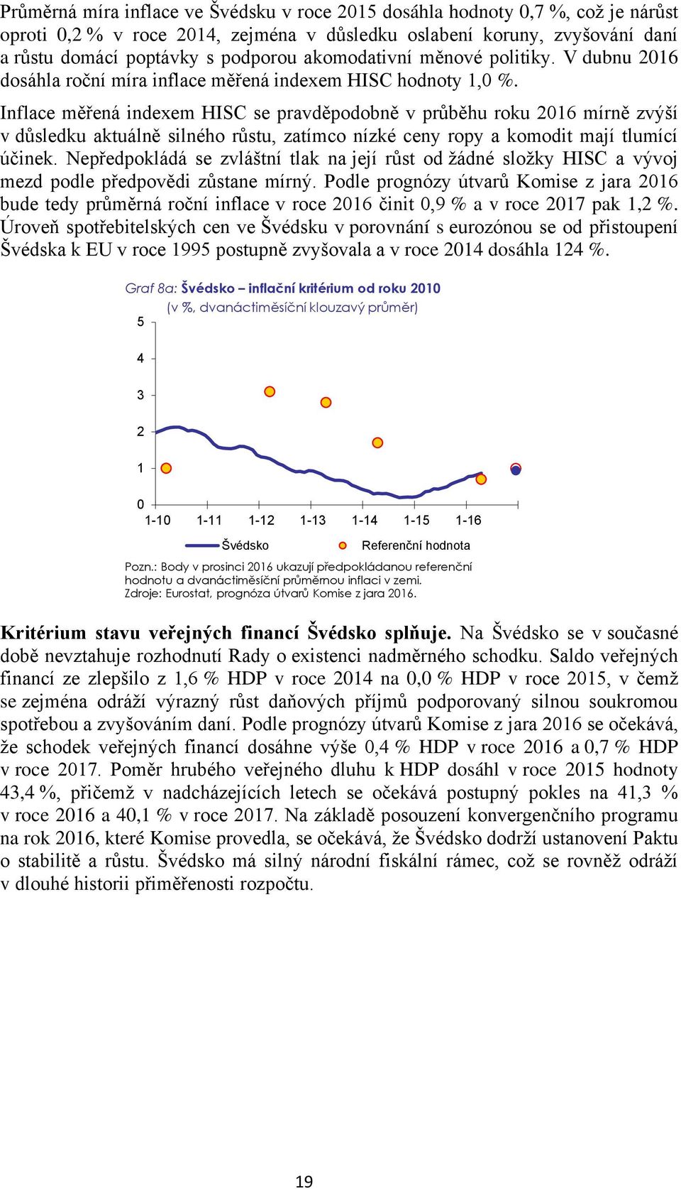 Inflace měřená indexem HISC se pravděpodobně v průběhu roku 216 mírně zvýší v důsledku aktuálně silného růstu, zatímco nízké ceny ropy a komodit mají tlumící účinek.