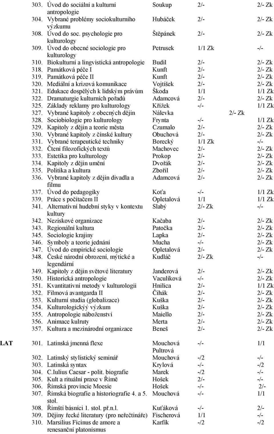 Památková péče II Kunft 2/- 2/- Zk 320. Mediální a krizová komunikace Vojtíšek 2/- 2/- Zk 321. Edukace dospělých k lidským právům Škoda 1/1 1/1 Zk 322.