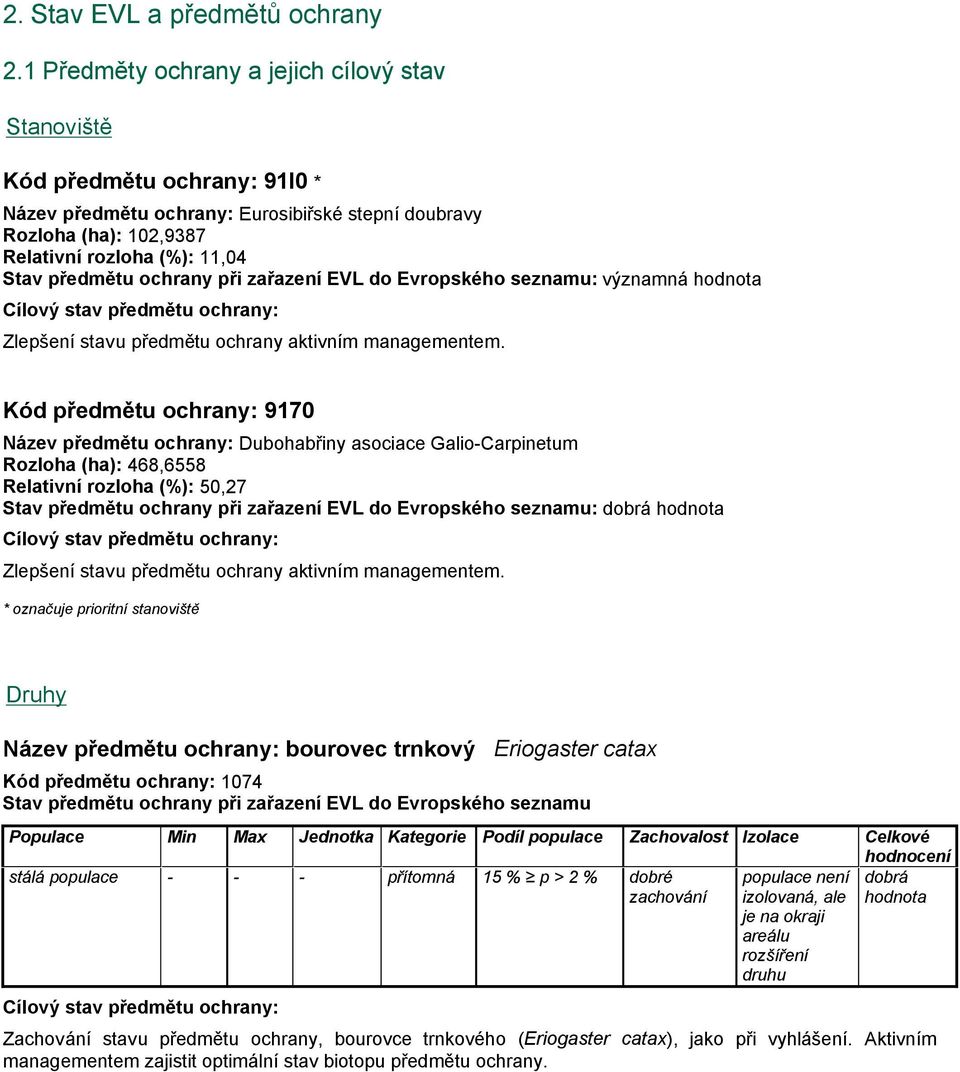 ochrany při zařazení EVL do Evropského seznamu: významná hodnota Cílový stav předmětu ochrany: Zlepšení stavu předmětu ochrany aktivním managementem.