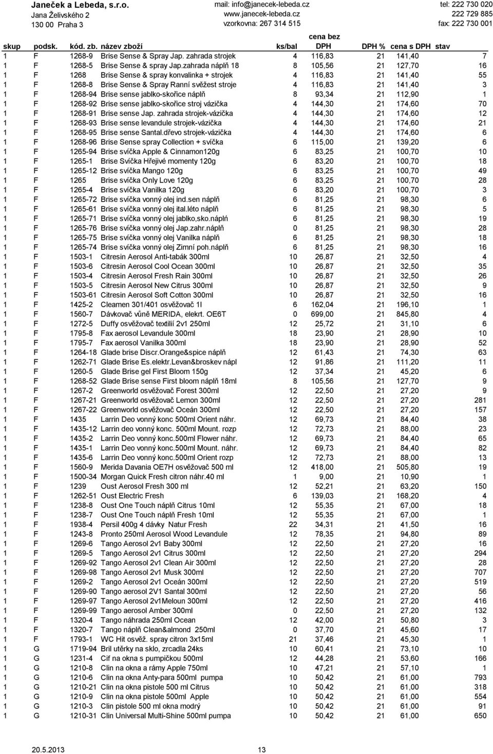 Brise sense jablko-skořice náplň 8 93,34 21 112,90 1 1 F 1268-92 Brise sense jablko-skořice stroj vázička 4 144,30 21 174,60 70 1 F 1268-91 Brise sense Jap.