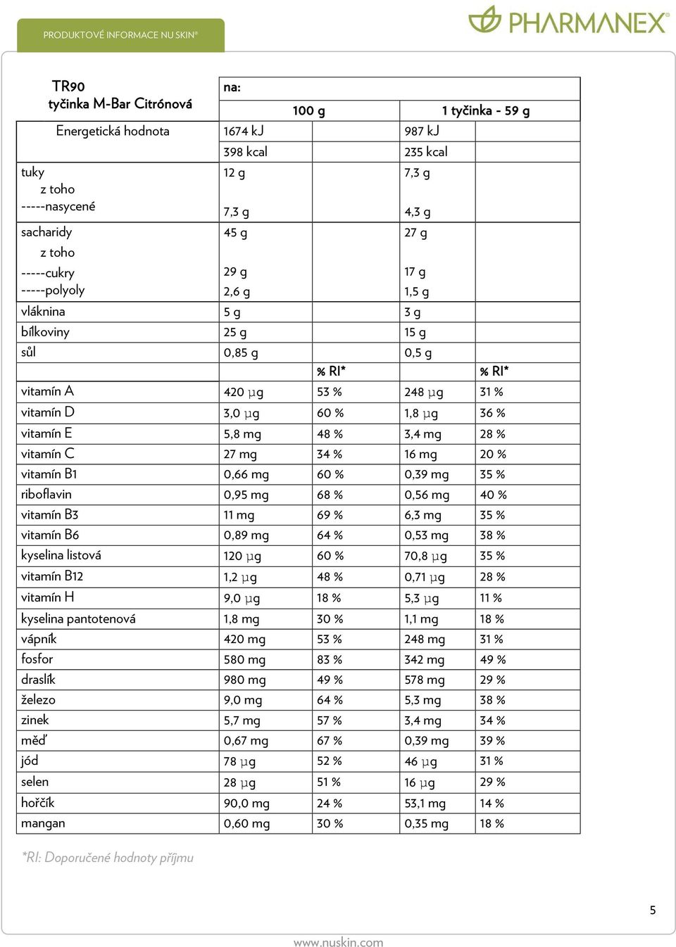 E 5,8 mg 48 % 3,4 mg 28 % vitamín C 27 mg 34 % 16 mg 20 % vitamín B1 0,66 mg 60 % 0,39 mg 35 % riboflavin 0,95 mg 68 % 0,56 mg 40 % vitamín B3 11 mg 69 % 6,3 mg 35 % vitamín B6 0,89 mg 64 % 0,53 mg