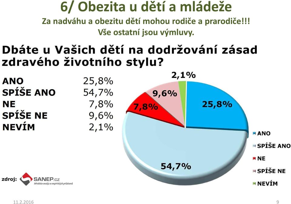 mohou rodiče a prarodiče!