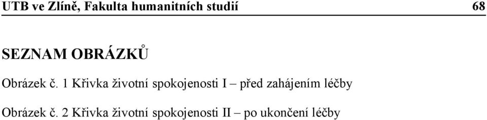 1 Křivka životní spokojenosti I před