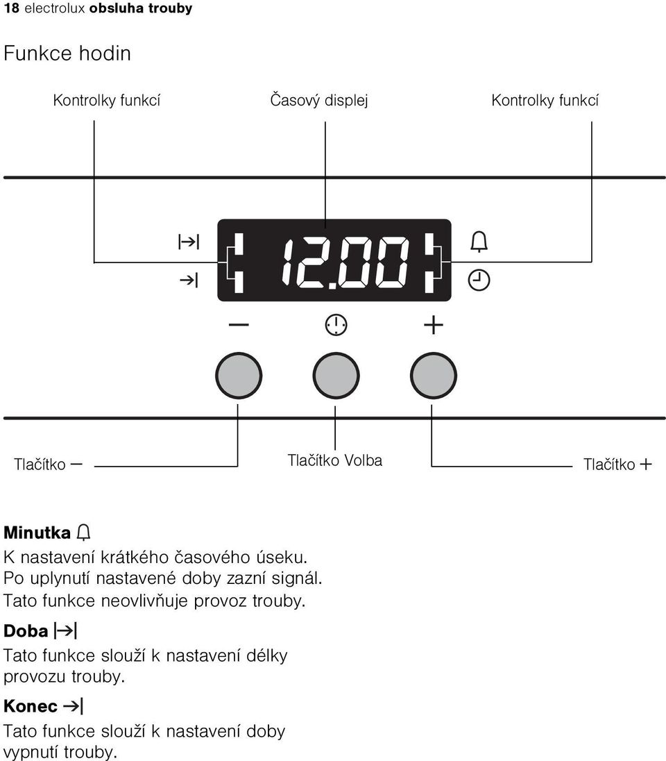 Po uplynutí nastavené doby zazní signál. Tato funkce neovlivòuje provoz trouby.