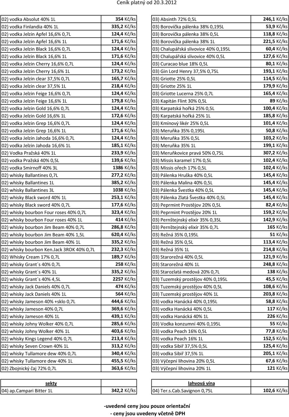 40% 0,195L 60,4 Kč/ks 02) vodka Jelzin Black 16,6% 1L 171,6 Kč/ks 03) Chalupářská slivovice 40% 0,5L 127,6 Kč/ks 02) vodka Jelzin Cherry 16,6% 0,7L 124,4 Kč/ks 03) Curacao blue 18% 0,5L 80,1 Kč/ks