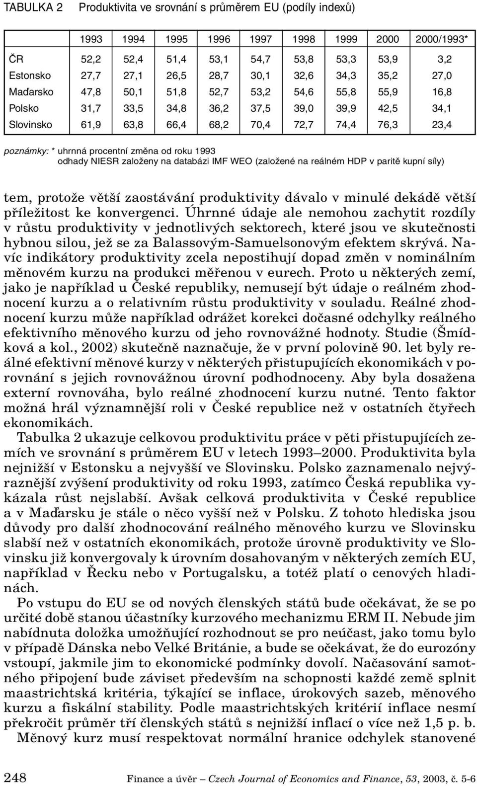 procentní změna od roku 1993 odhady NIESR založeny na databázi IMF WEO (založené na reálném HDP v paritě kupní síly) tem, protoïe vût í zaostávání produktivity dávalo v minulé dekádû vût í