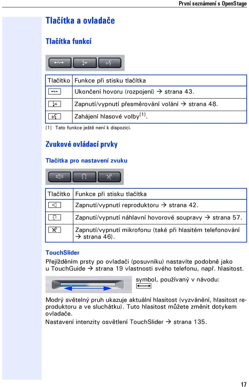 o Zapnutí/vypnutí náhlavní hovorové soupravy strana 57. p Zapnutí/vypnutí mikrofonu (také při hlasitém telefonování strana 46).