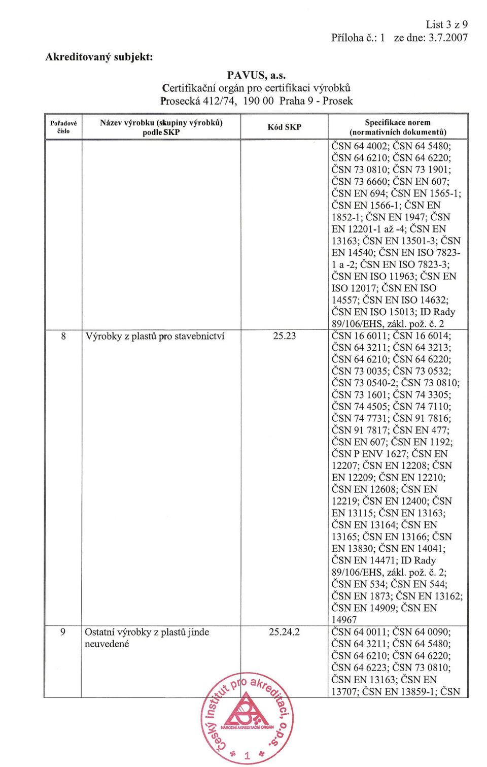 EN 13163; CSN EN 13501-3; CSN EN 14540; CSN EN ISO 7823 1 a -2; CSN EN ISO 7823-3; CSN EN ISO 11963; CSN EN ISO 12017; CSN EN ISO 14557; CSN EN ISO 14632; CSN EN ISO 15013; ID Rady 89/1 06/EHS, CSN