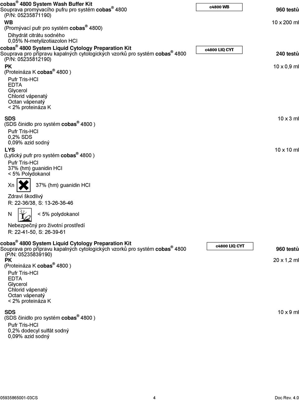 Glycerol Chlorid vápenatý Octan vápenatý < 2% proteináza K SDS (SDS činidlo pro systém cobas 4800 ) Pufr Tris-HCl 0,2% SDS 0,09% azid sodný LYS (Lytický pufr pro systém cobas 4800 ) Pufr Tris-HCl 37%