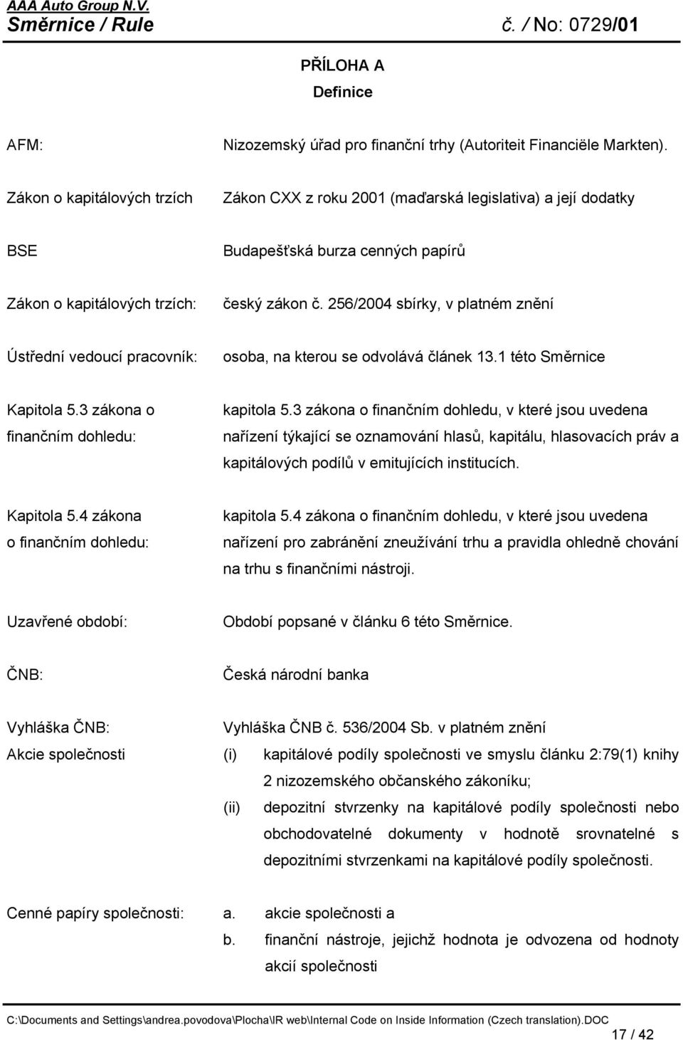 256/2004 sbírky, v platném znění Ústřední vedoucí pracovník: osoba, na kterou se odvolává článek 13.1 této Směrnice Kapitola 5.3 zákona o finančním dohledu: kapitola 5.