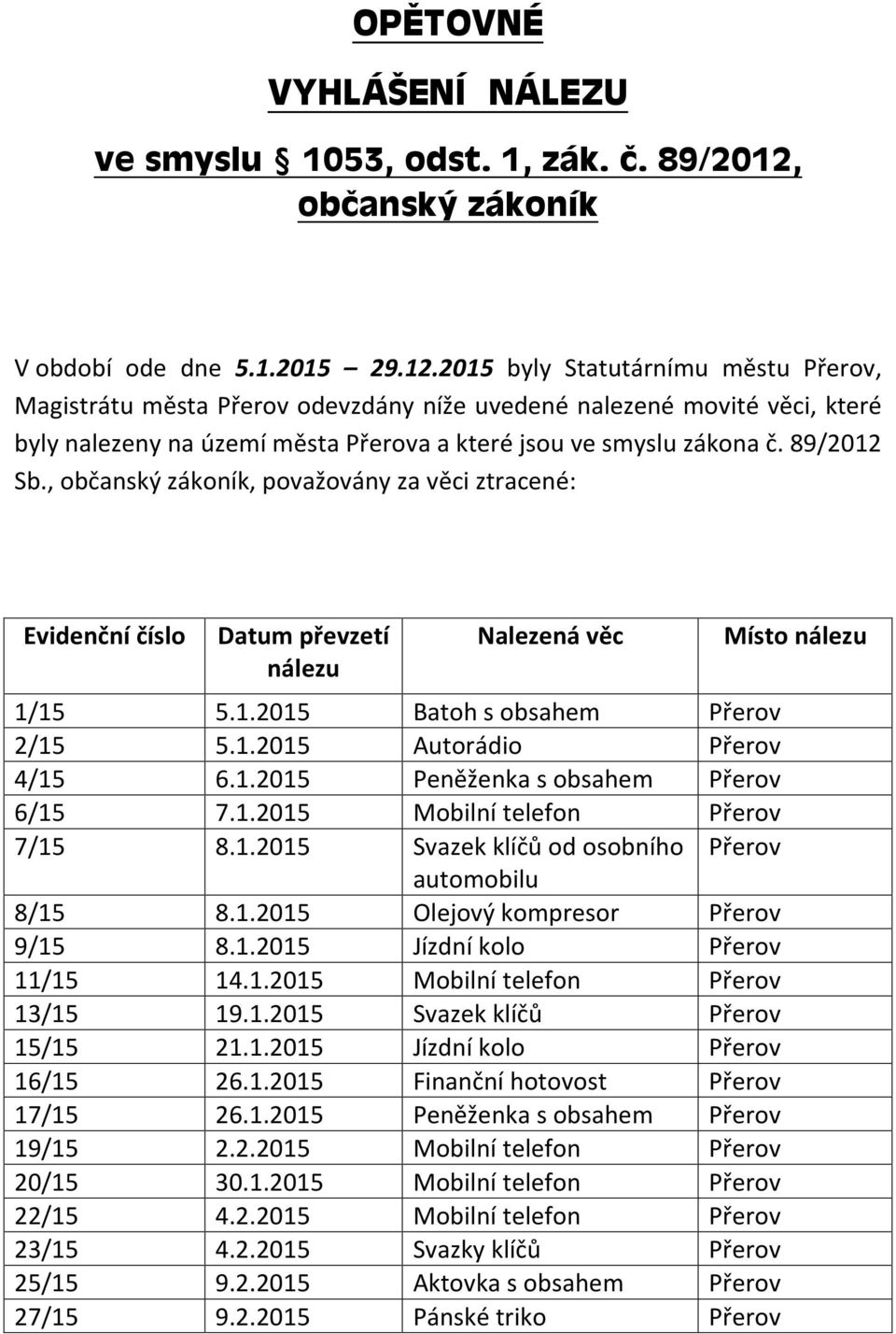 2015 byly Statutárnímu městu, Magistrátu města odevzdány níže uvedené nalezené movité věci, které byly nalezeny na území města a a které jsou ve smyslu zákona č. 89/2012 Sb.