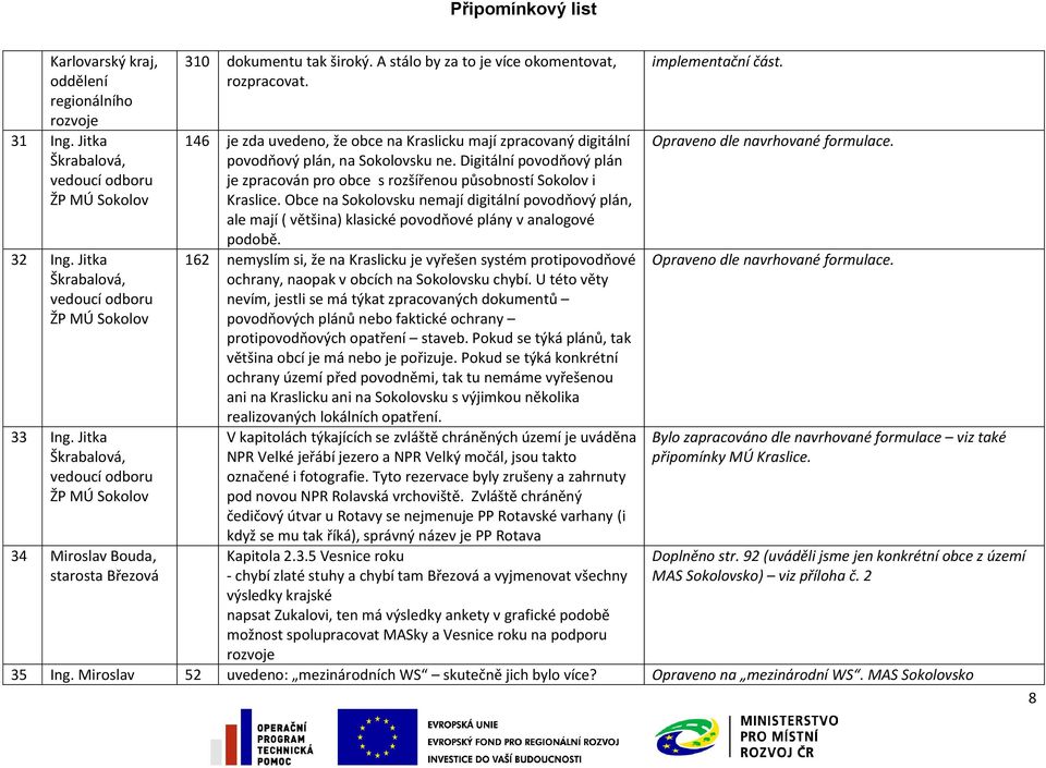 146 je zda uvedeno, že obce na Kraslicku mají zpracovaný digitální povodňový plán, na Sokolovsku ne. Digitální povodňový plán je zpracován pro obce s rozšířenou působností Sokolov i Kraslice.