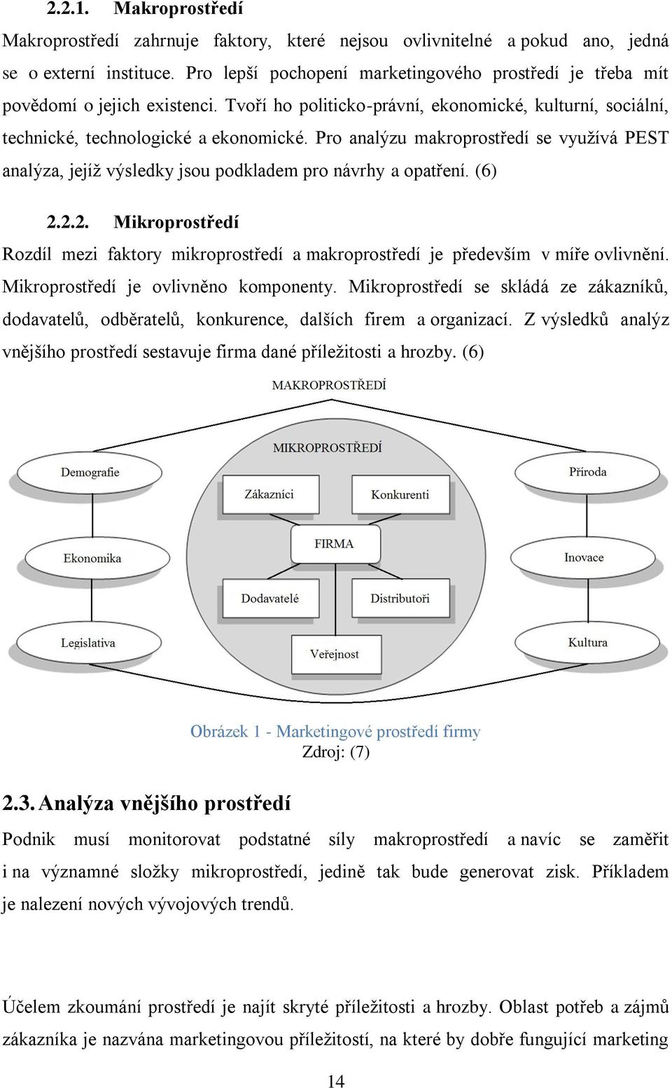 Pro analýzu makroprostředí se využívá PEST analýza, jejíž výsledky jsou podkladem pro návrhy a opatření. (6) 2.