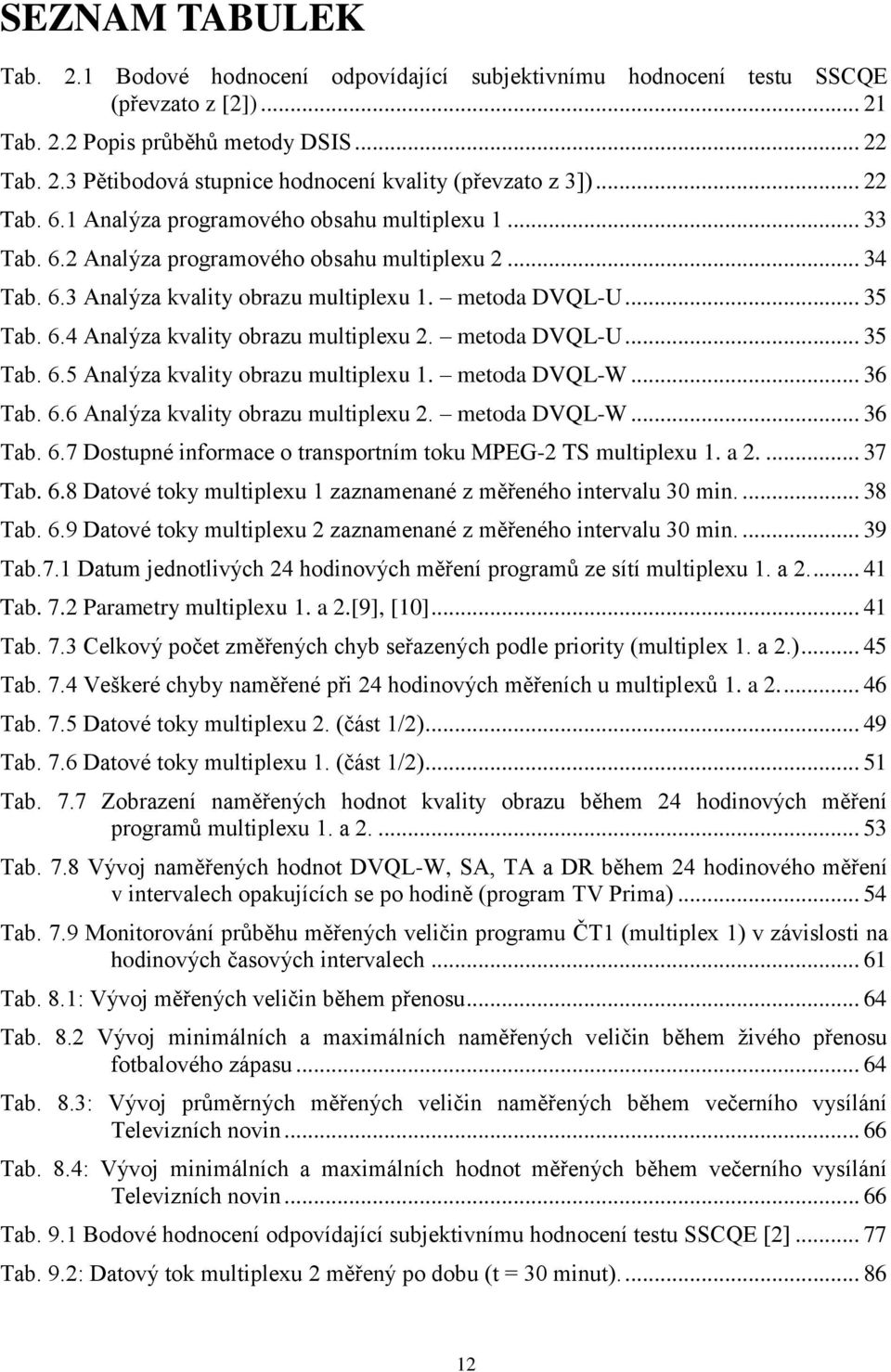 metoda DVQL-U... 35 Tab. 6.5 Analýza kvality obrazu multiplexu 1. metoda DVQL-W... 36 Tab. 6.6 Analýza kvality obrazu multiplexu 2. metoda DVQL-W... 36 Tab. 6.7 Dostupné informace o transportním toku MPEG-2 TS multiplexu 1.