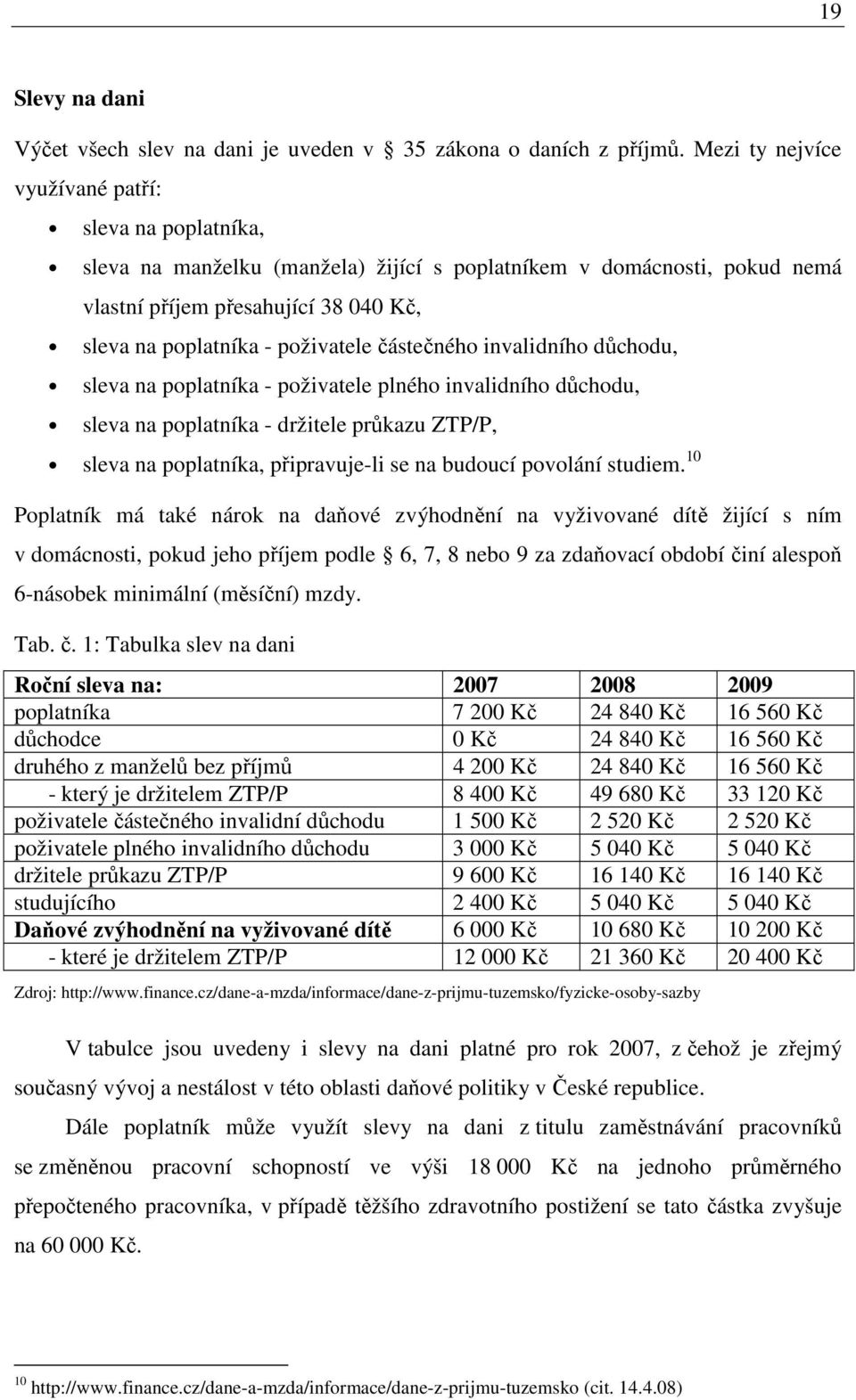 částečného invalidního důchodu, sleva na poplatníka - poživatele plného invalidního důchodu, sleva na poplatníka - držitele průkazu ZTP/P, sleva na poplatníka, připravuje-li se na budoucí povolání