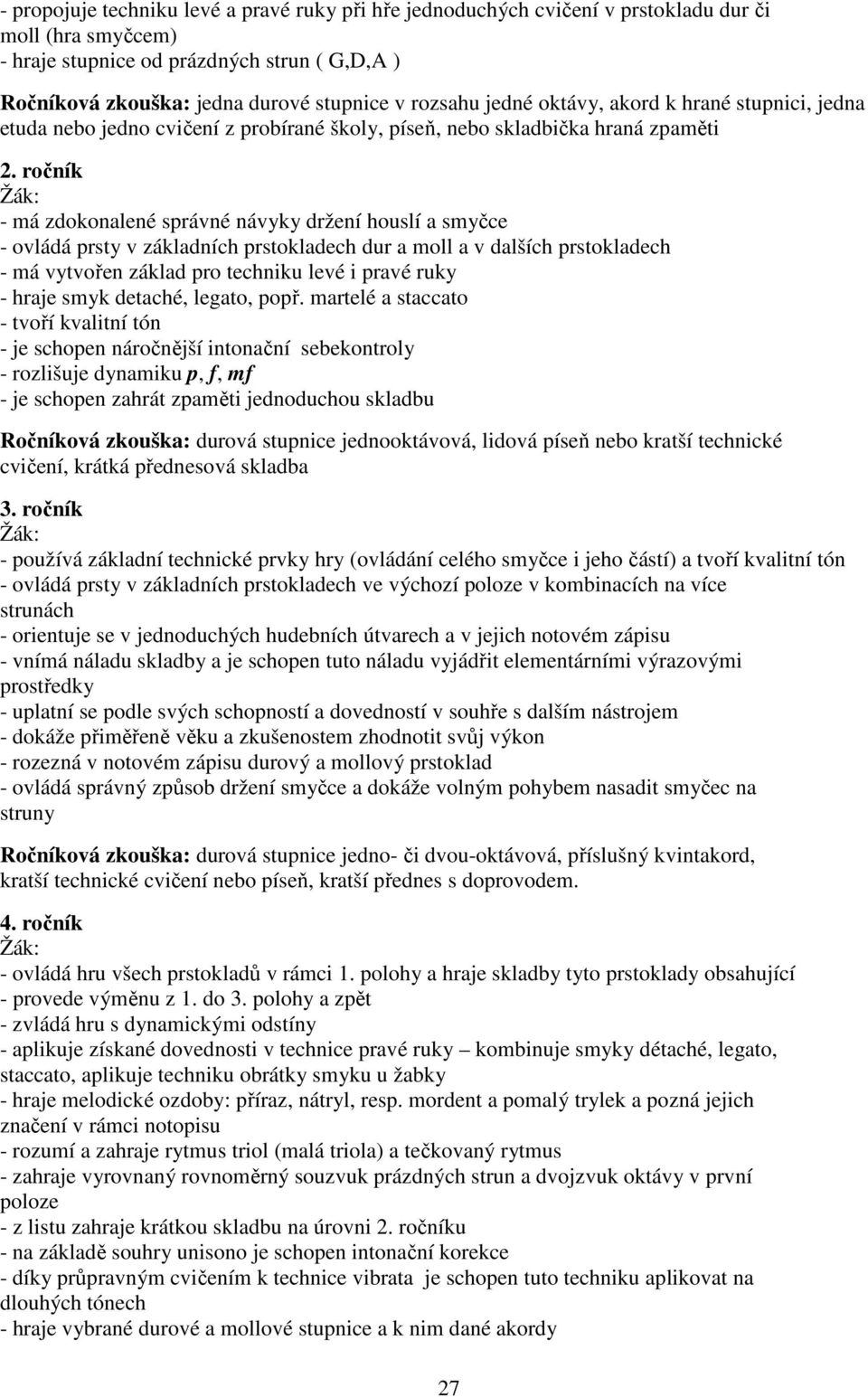 ročník - má zdokonalené správné návyky držení houslí a smyčce - ovládá prsty v základních prstokladech dur a moll a v dalších prstokladech - má vytvořen základ pro techniku levé i pravé ruky - hraje