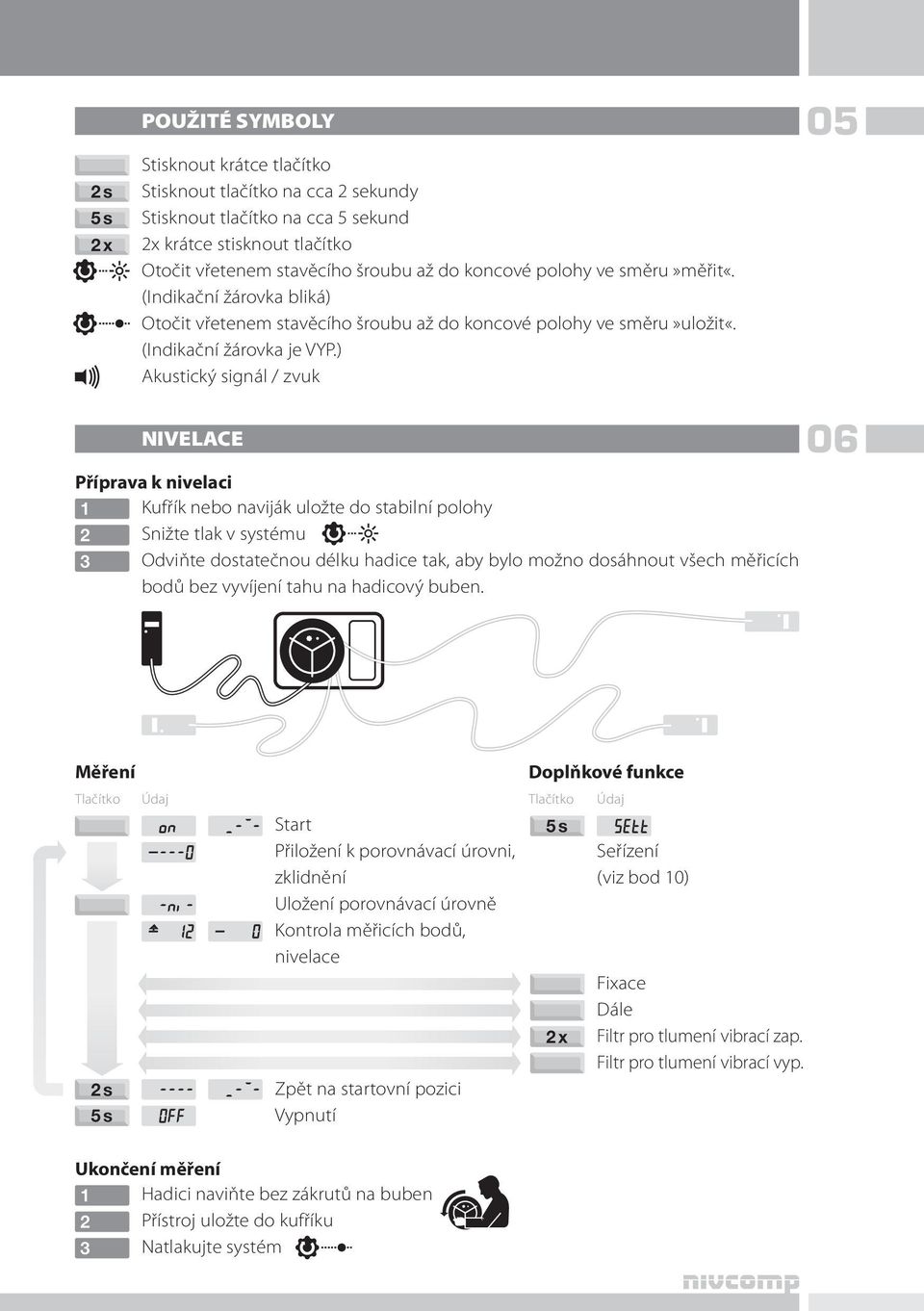 ) Akustický signál / zvuk 05 NIVELACE Příprava k nivelaci Kufřík nebo naviják uložte do stabilní polohy Snižte tlak v systému Odviňte dostatečnou délku hadice tak, aby bylo možno dosáhnout všech