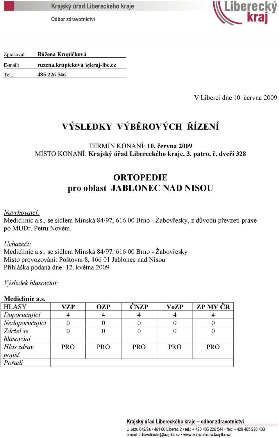 Petru Novém. Mediclinic a.s., se sídlem Minská 84/97, 616 00 Brno - Žabovřesky Místo provozování: Poštovní 8, 466 01 Jablonec nad Nisou Přihláška podaná dne: 12. května 2009 Výsledek : Mediclinic a.s. Nedoporučující Krajský úřad Libereckého kraje odbor zdravotnictví U Jezu 642/2a 461 80 Liberec 2 tel.