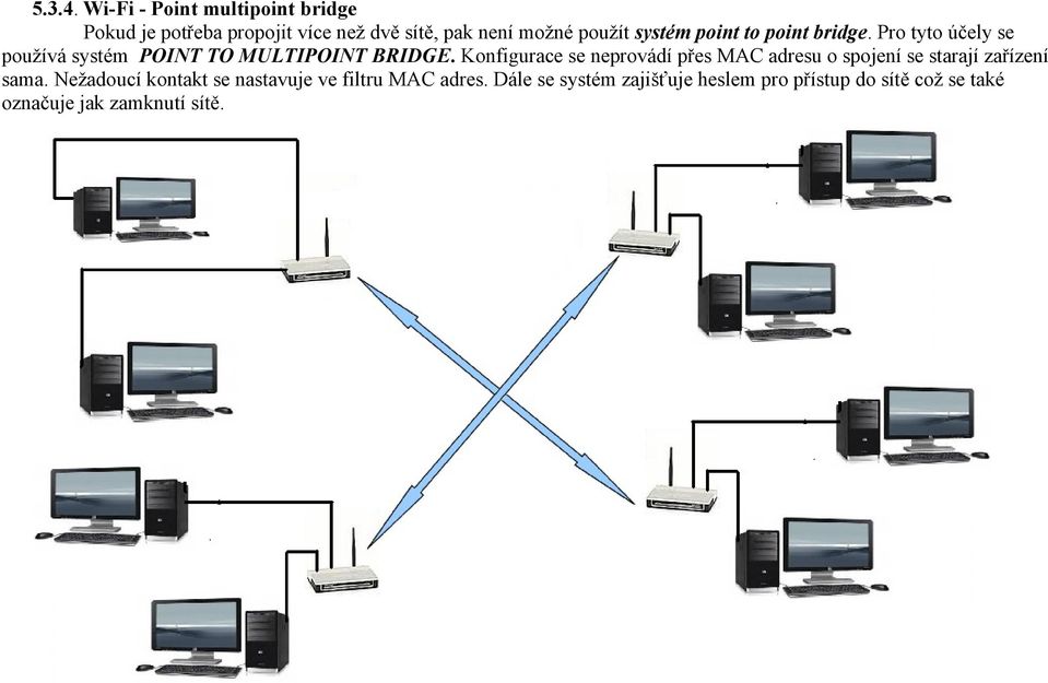 systém point to point bridge. Pro tyto účely se používá systém POINT TO MULTIPOINT BRIDGE.