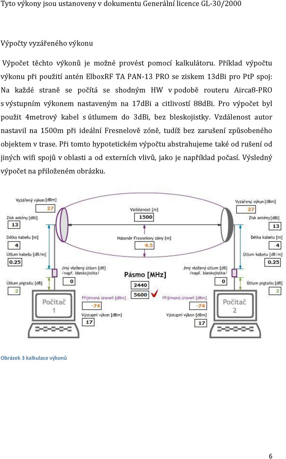 na 17dBi a citlivostí 88dBi. Pro výpočet byl použit 4metrový kabel s útlumem do 3dBi, bez bleskojistky.