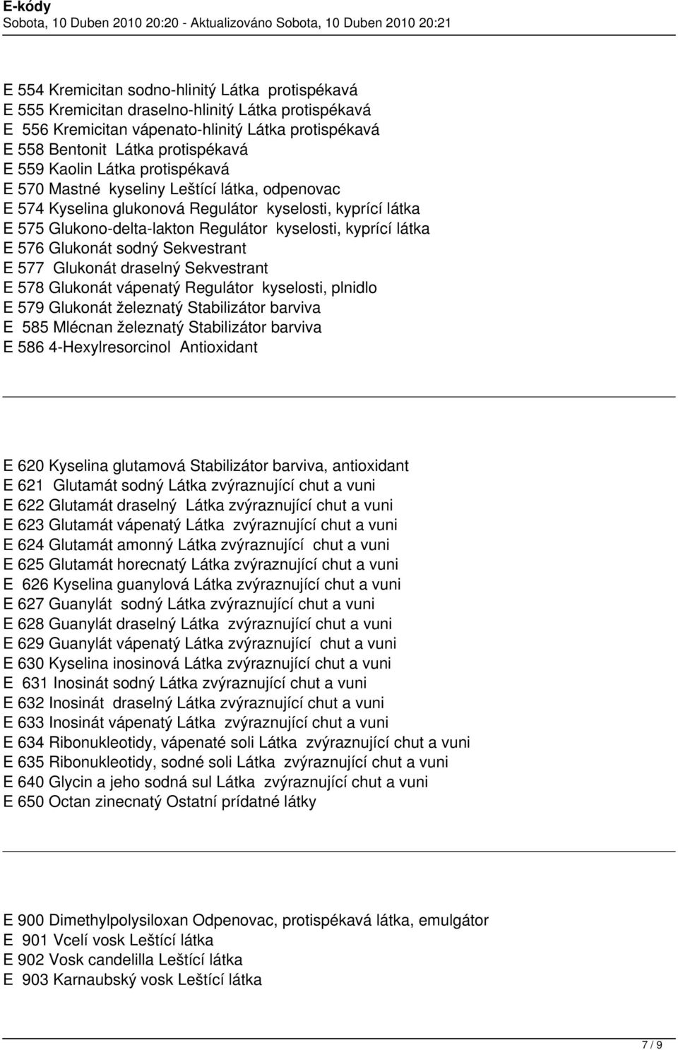 576 Glukonát sodný Sekvestrant E 577 Glukonát draselný Sekvestrant E 578 Glukonát vápenatý Regulátor kyselosti, plnidlo E 579 Glukonát železnatý Stabilizátor barviva E 585 Mlécnan železnatý