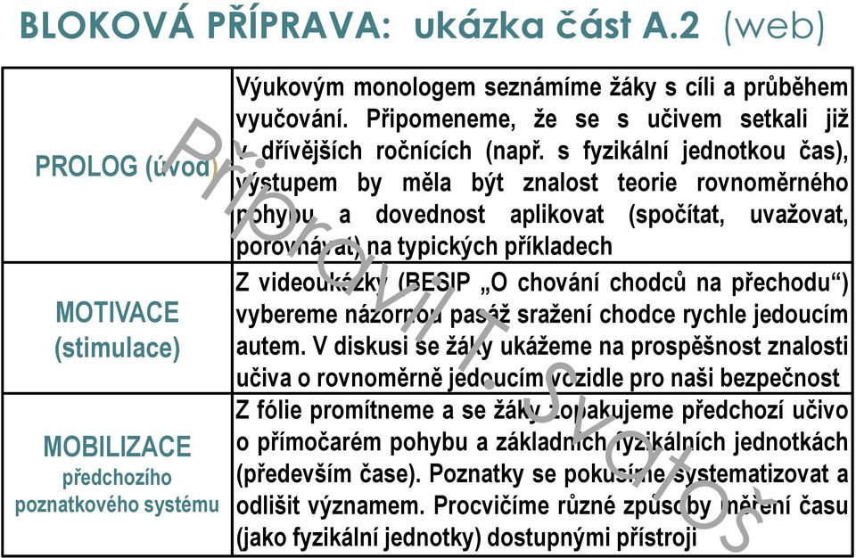 s fyzikální jednotkou čas), výstupem by měla být znalost teorie rovnoměrného pohybu a dovednost aplikovat (spočítat, uvažovat, porovnávat) na typických příkladech Z videoukázky (BESIP O chování