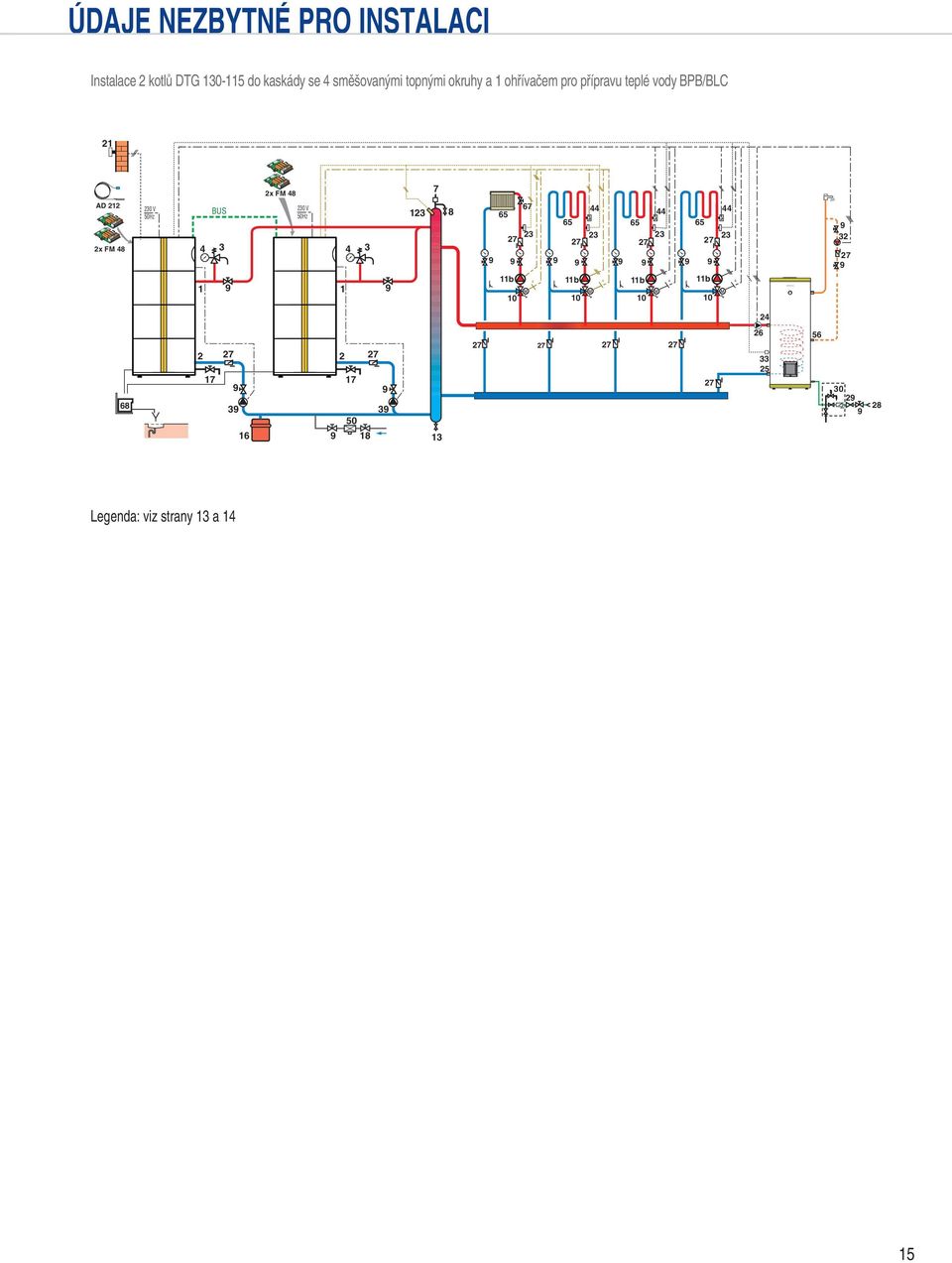 pro přípravu teplé vody BPB/BLC AD x FM 8 0 V 50Hz BUS x FM 8 0 V