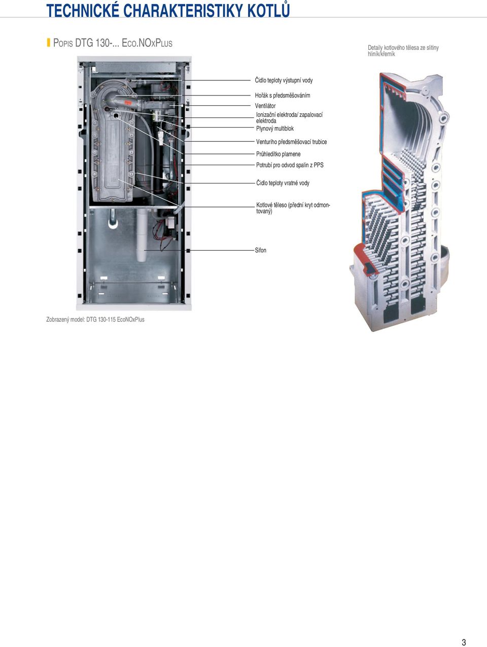 předsměšováním Ventilátor Ionizační elektroda/ zapalovací elektroda Plynový multiblok Venturiho