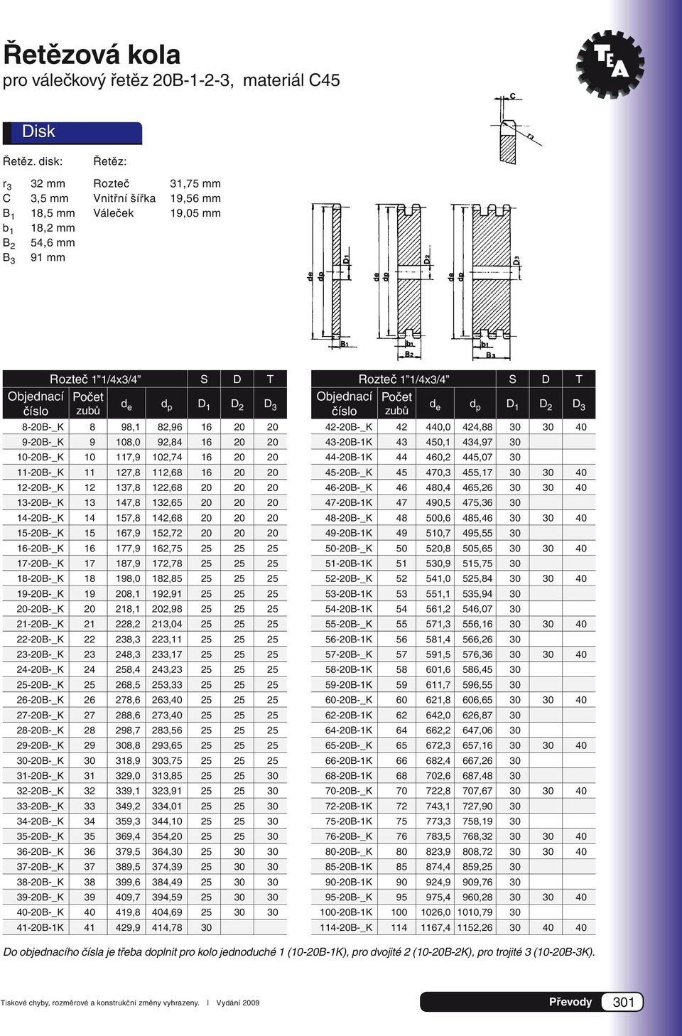 14-20B-_K 14 157,8 142,68 20 20 20 15-20B-_K 15 167,9 152,72 20 20 20 16-20B-_K 16 177,9 162,75 25 25 25 17-20B-_K 17 187,9 172,78 25 25 25 18-20B-_K 18 198,0 182,85 25 25 25 19-20B-_K 19 208,1