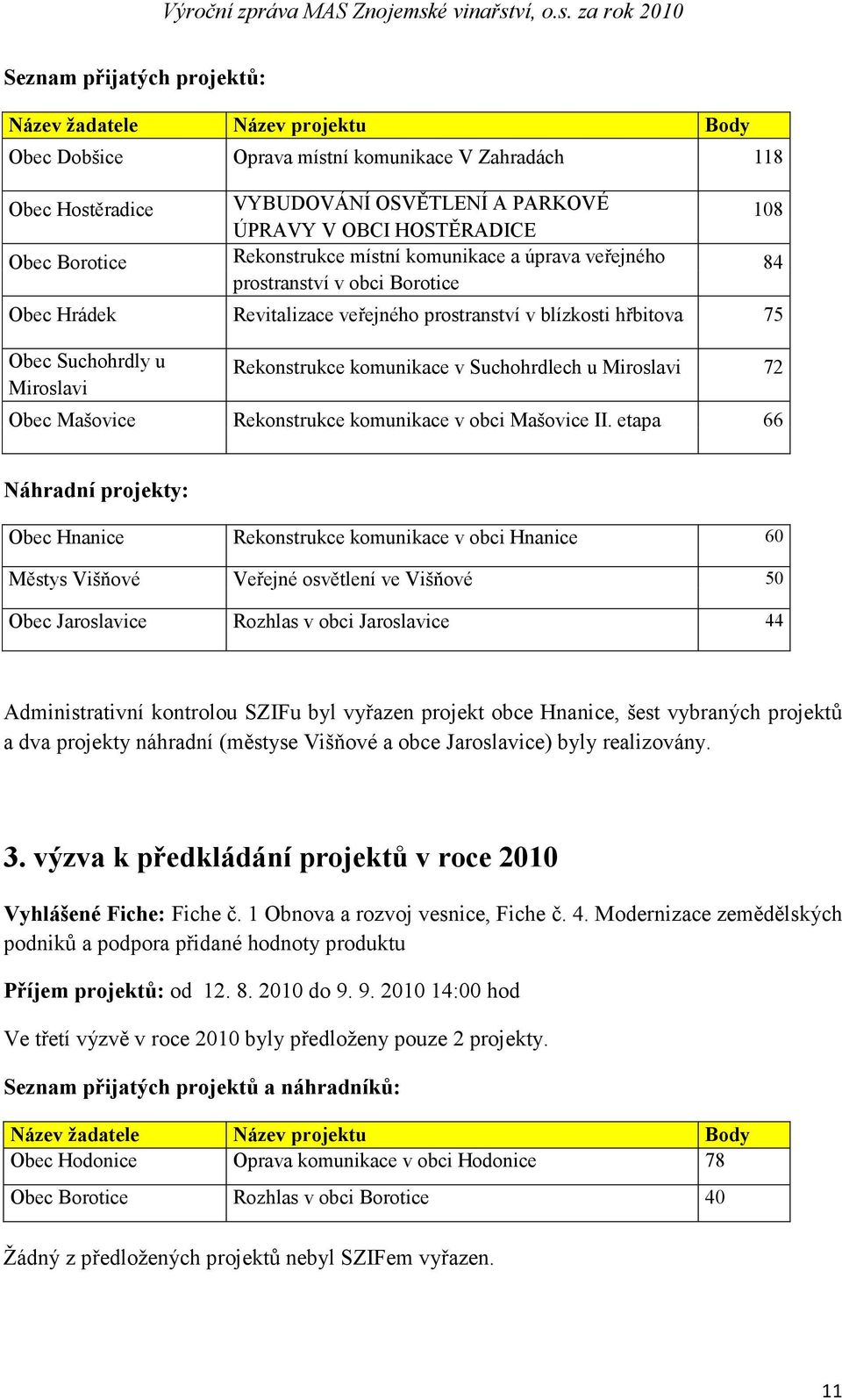 Rekonstrukce komunikace v Suchohrdlech u Miroslavi 72 Obec Mašovice Rekonstrukce komunikace v obci Mašovice II.