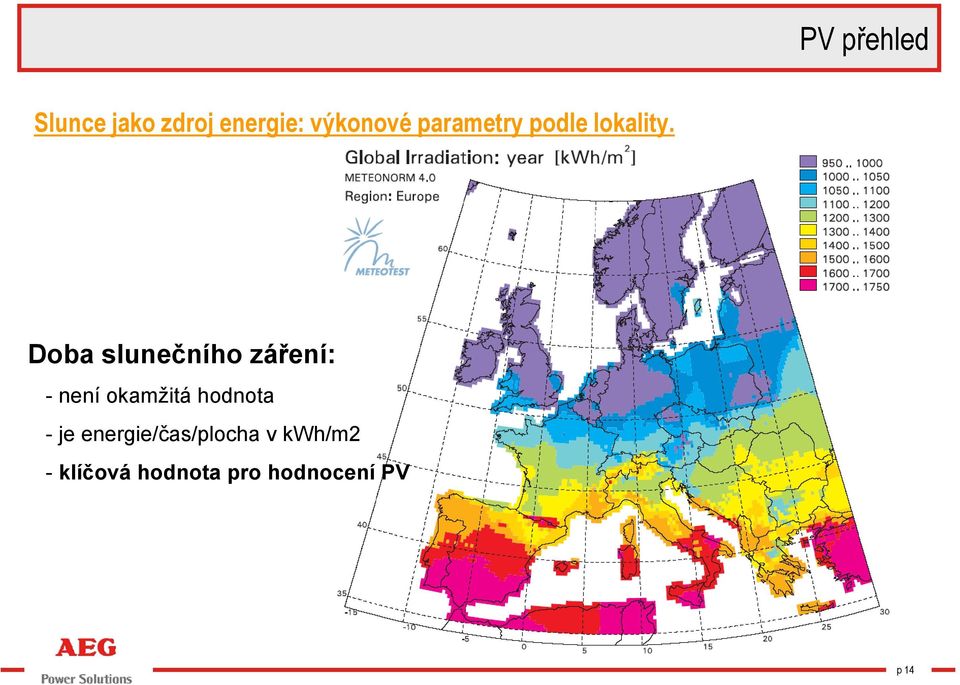 Doba slunečního záření: - není okamžitá hodnota