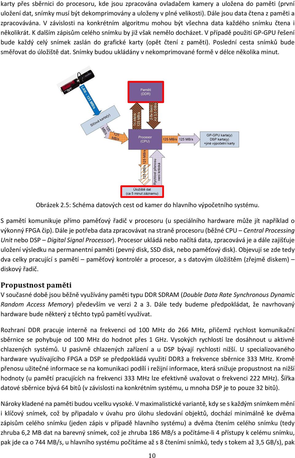 V případě použití GP-GPU řešení bude každý celý snímek zaslán do grafické karty (opět čtení z paměti). Poslední cesta snímků bude směřovat do úložiště dat.