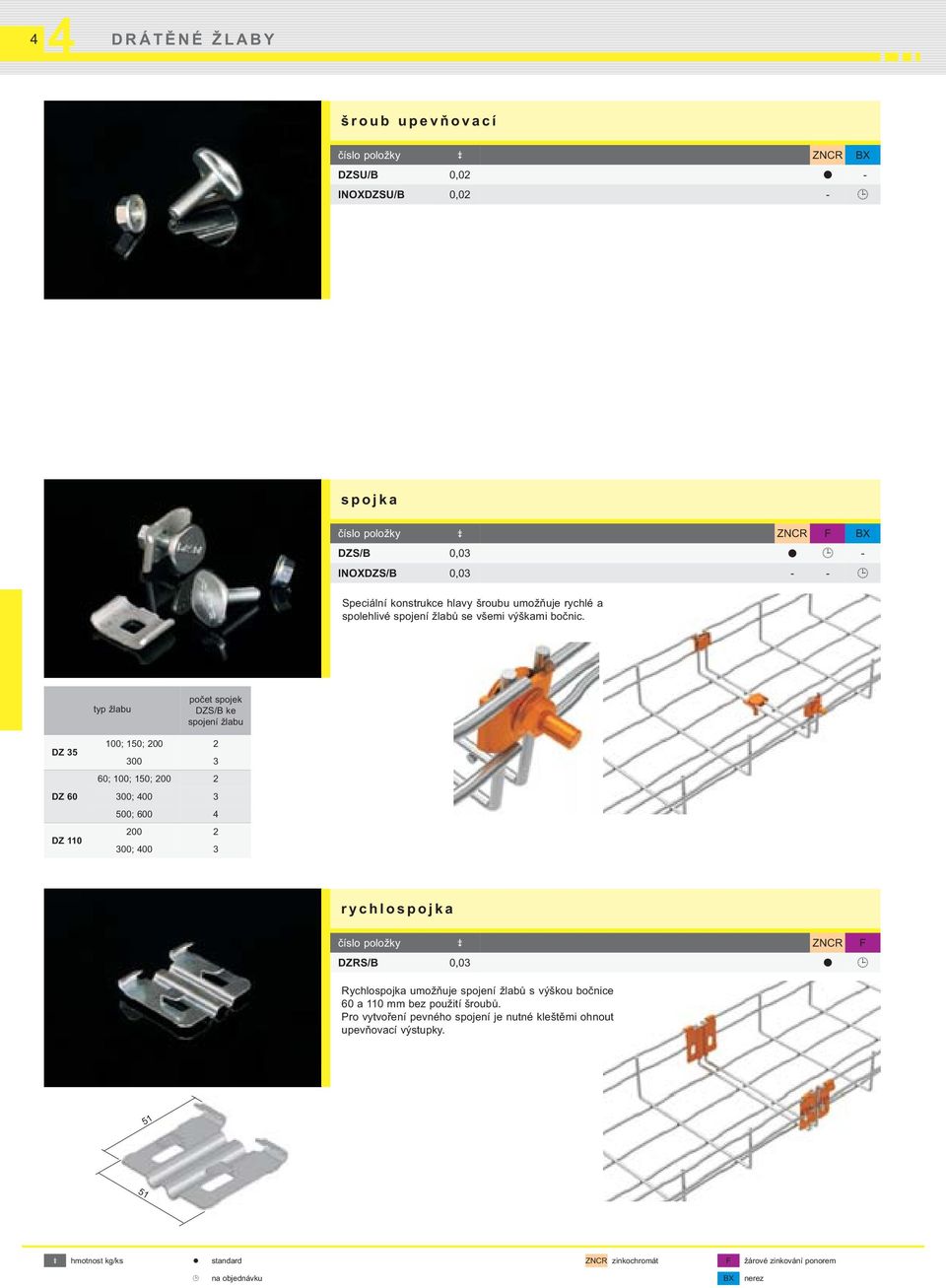 typ žlabu počet spojek DZS/B ke spojení žlabu DZ 35 DZ DZ 110 100; 150; 200 2 300 3 ; 100; 150; 200 2 300; 00 3 500; 0 200 2 300; 00 3 rychlospojka číslo položky ZNCR F