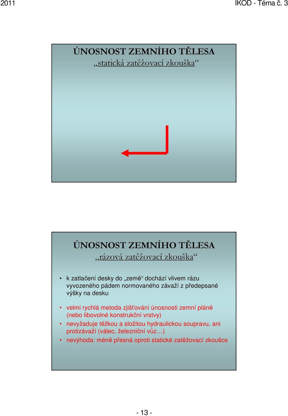 metoda zjišťování únosnosti zemní pláně (nebo libovolné konstrukční vrstvy) nevyžaduje těžkou a složitou