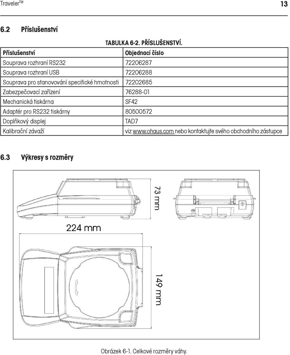 stanovování specifické hmotnosti 72202685 Zabezpečovací zařízení 76288-01 Mechanická tiskárna SF42 Adaptér pro