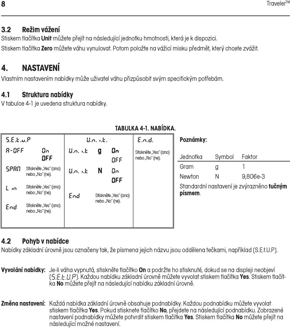 S.e.t.u.p A-Off SpaN Lin End On OFF Stiskněte Press Yes (ano) nebo No (ne). Yes or No Stiskněte Press Yes (ano) nebo No (ne). Yes or No Stiskněte Press Yes (ano) nebo No (ne). Yes or No TABULKA 4-1.