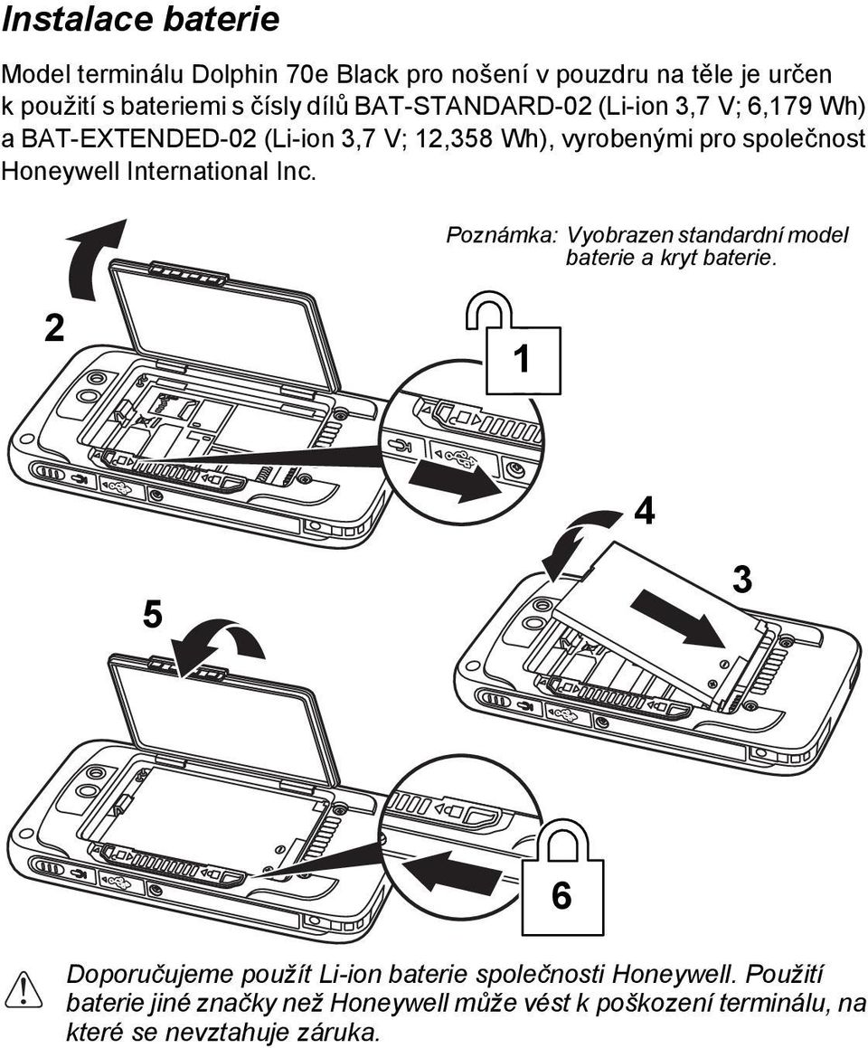 International Inc. Poznámka: Vyobrazen standardní model baterie a kryt baterie. 2 1 5 4 3 6!