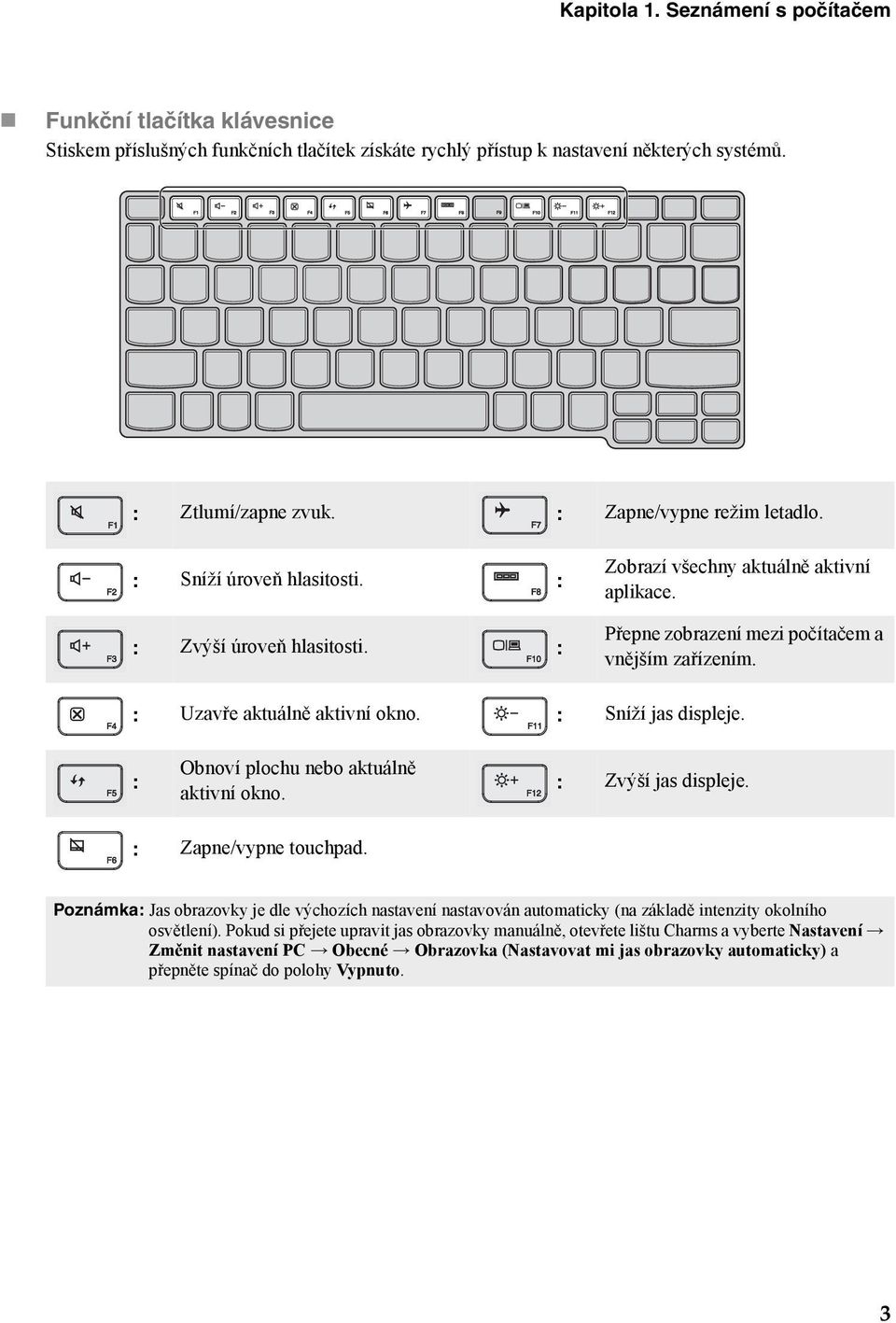 : Uzavře aktuálně aktivní okno. : Sníží jas displeje. : Obnoví plochu nebo aktuálně aktivní okno. : Zvýší jas displeje. : Zapne/vypne touchpad.