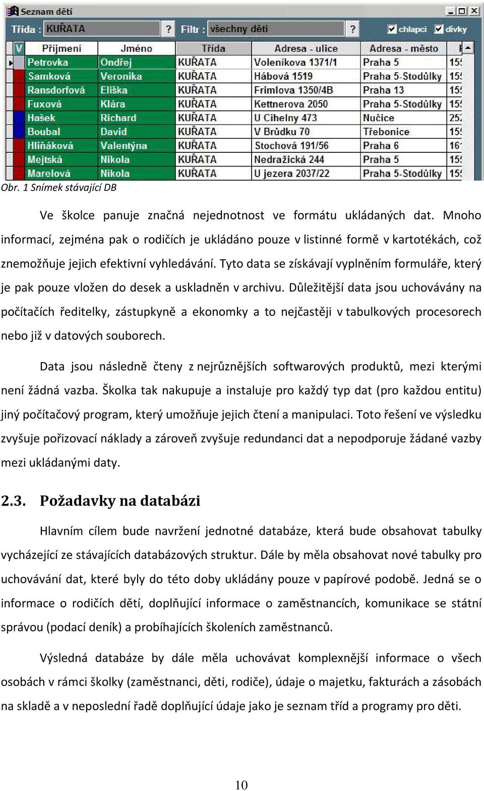 Tyto data se získávají vyplněním formuláře, který je pak pouze vložen do desek a uskladněn v archivu.