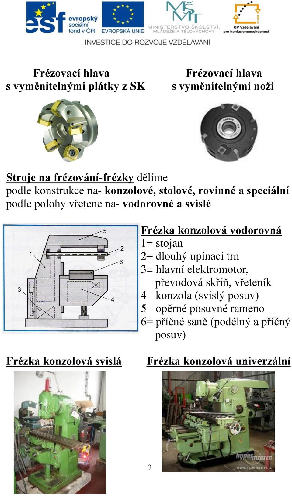 konzolová vodorovná 1= stojan 2= dlouhý upínací trn 3= hlavní elektromotor, převodová skříň, vřeteník 4= konzola