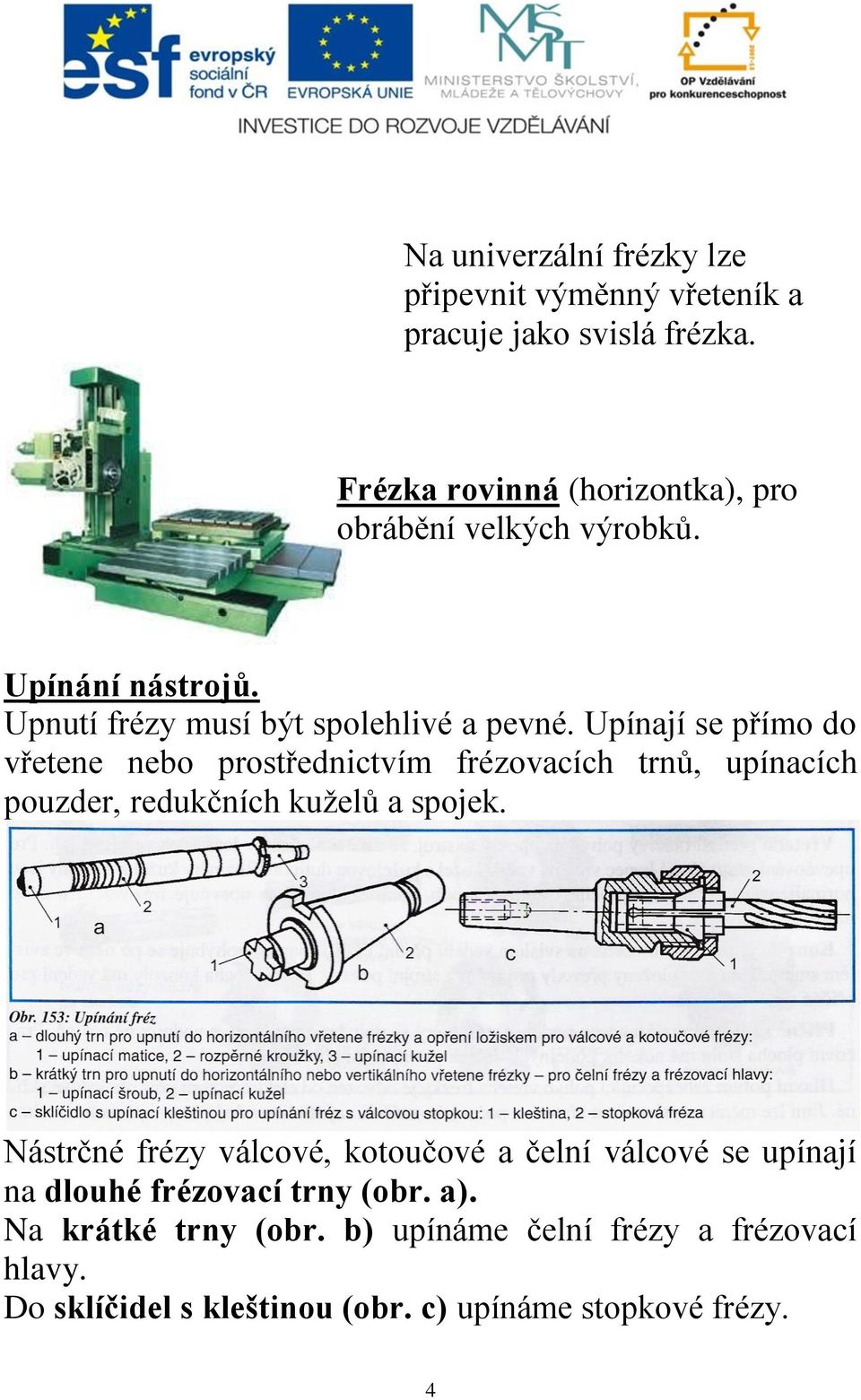 Upínají se přímo do vřetene nebo prostřednictvím frézovacích trnů, upínacích pouzder, redukčních kuželů a spojek.