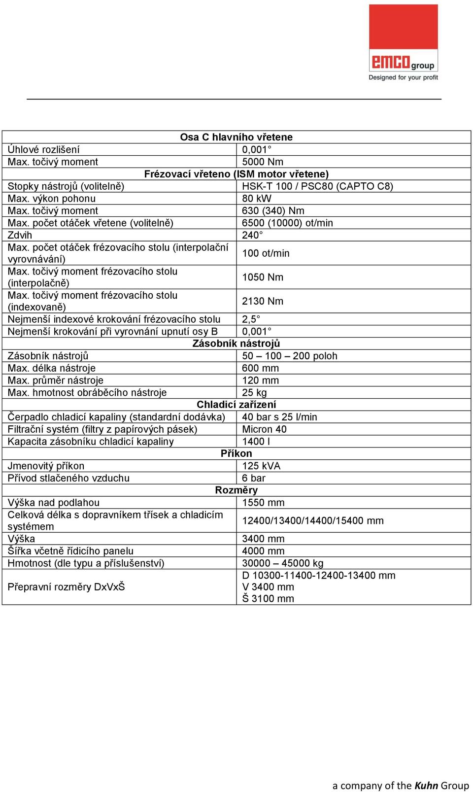 počet otáček frézovacího stolu (interpolační vyrovnávání) 100 ot/min frézovacího stolu (interpolačně) 1050 Nm frézovacího stolu (indexovaně) 2130 Nm Nejmenší indexové krokování frézovacího stolu 2,5