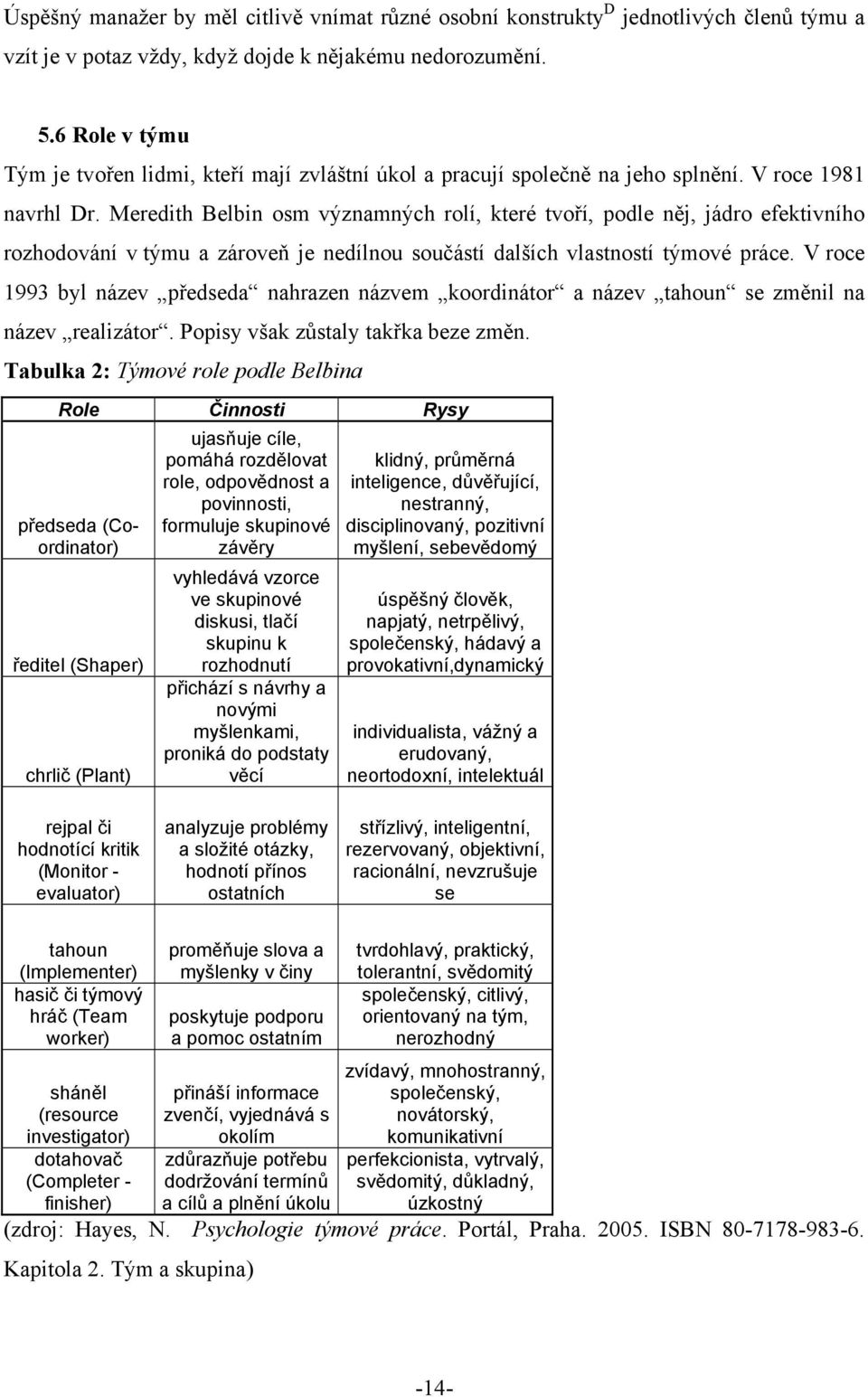 Meredith Belbin osm významných rolí, které tvoří, podle něj, jádro efektivního rozhodování v týmu a zároveň je nedílnou součástí dalších vlastností týmové práce.