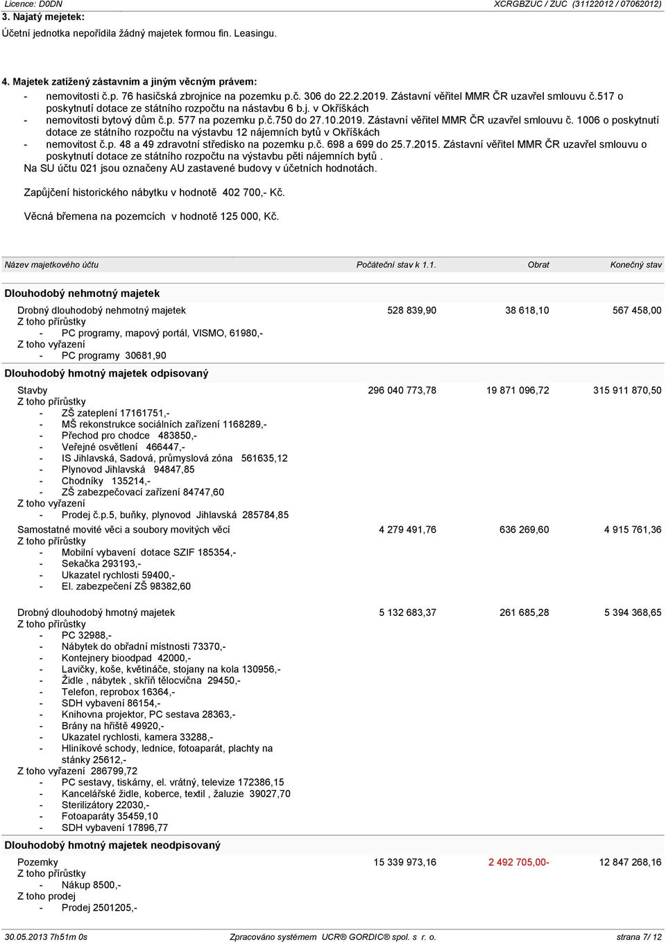 p. 48 a 49 zdravotní středisko na pozemku p.č. 698 a 699 do 25.7.2015. Zástavní věřitel MMR ČR uzavřel smlouvu o poskytnutí dotace ze státního rozpočtu na výstavbu pěti nájemních bytů.