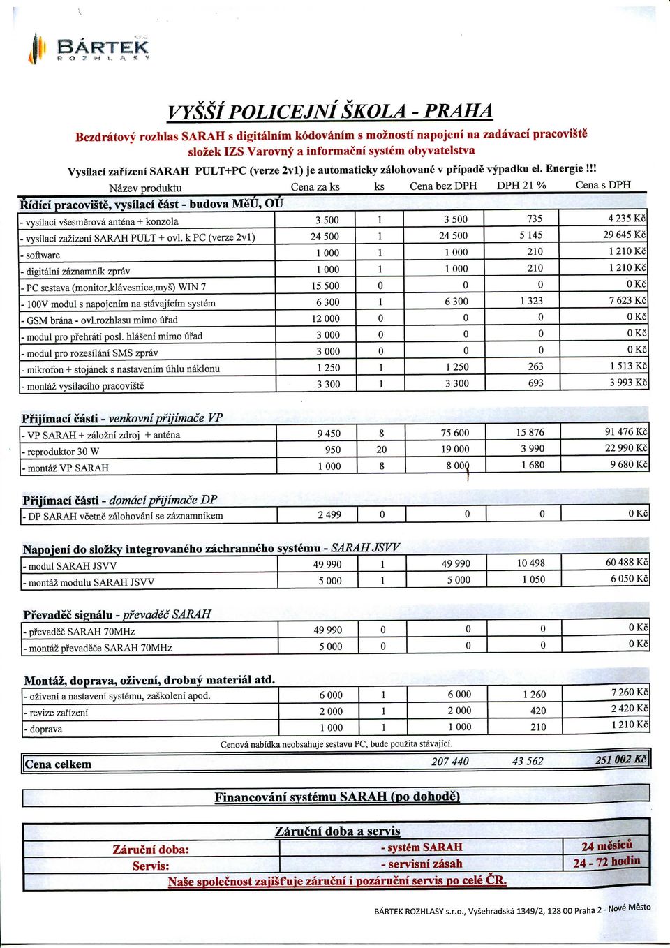 SARAH PULT+PC (verze 2vl) je automaticky zalohovane v pfipade vypadku el. Energie!