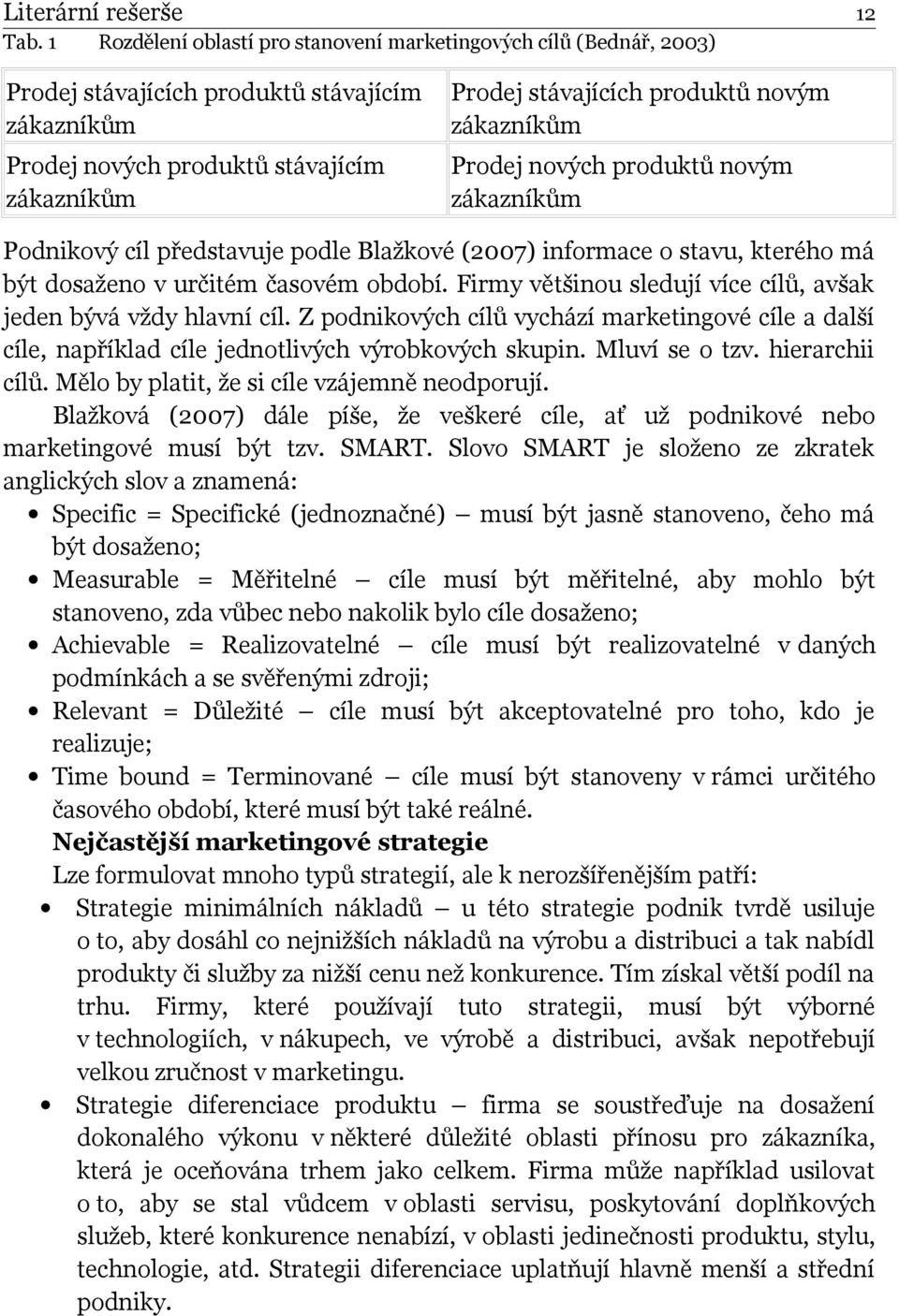zákazníkům Prodej nových produktů novým zákazníkům Podnikový cíl představuje podle Blažkové (2007) informace o stavu, kterého má být dosaženo v určitém časovém období.